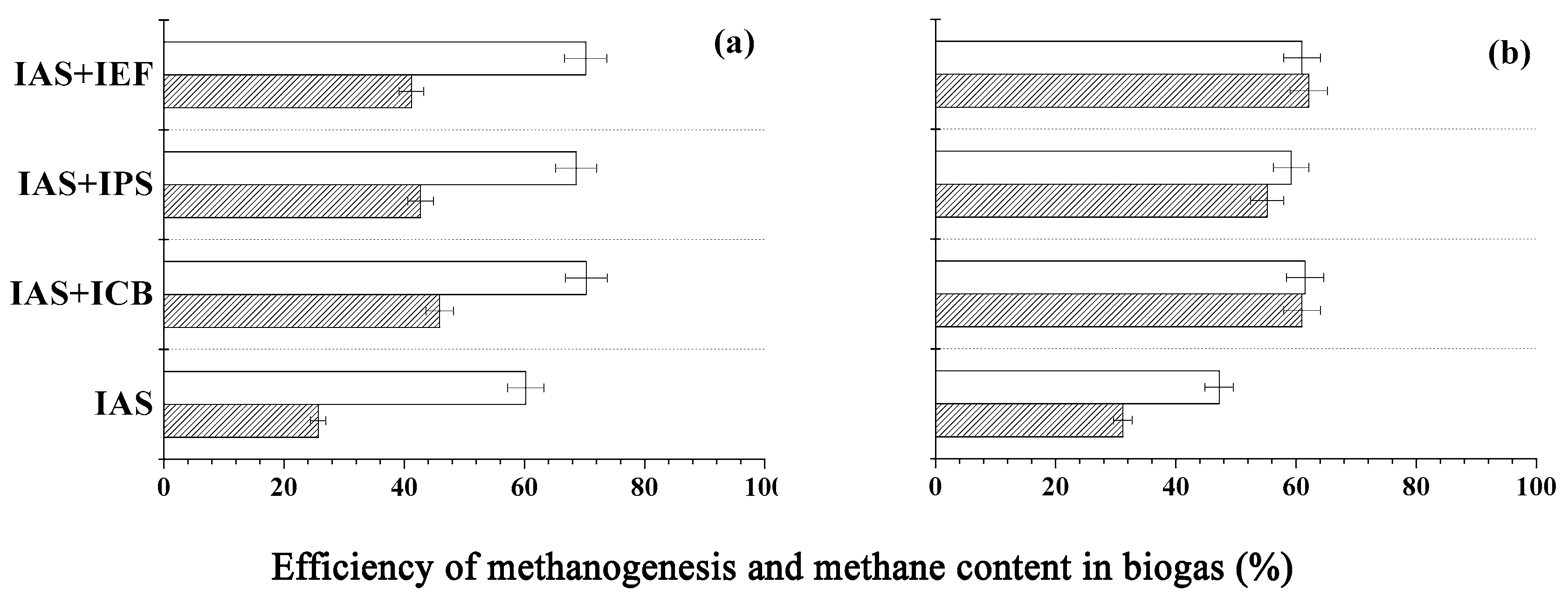 Catalysts 09 00326 g004