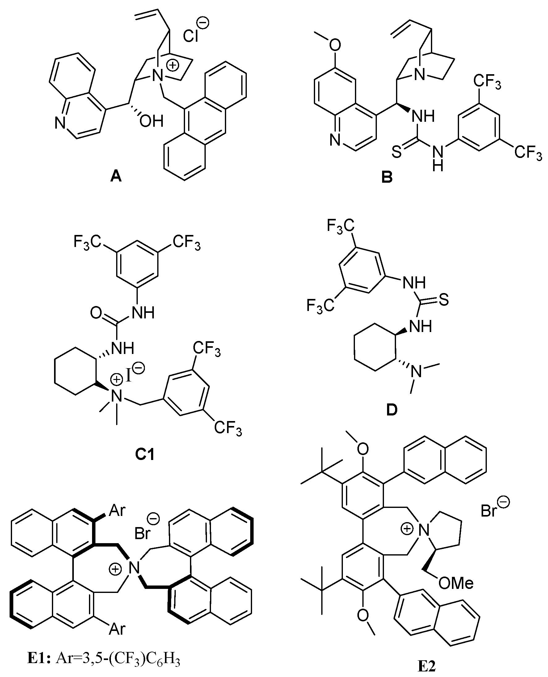 Catalysts 09 00327 g001