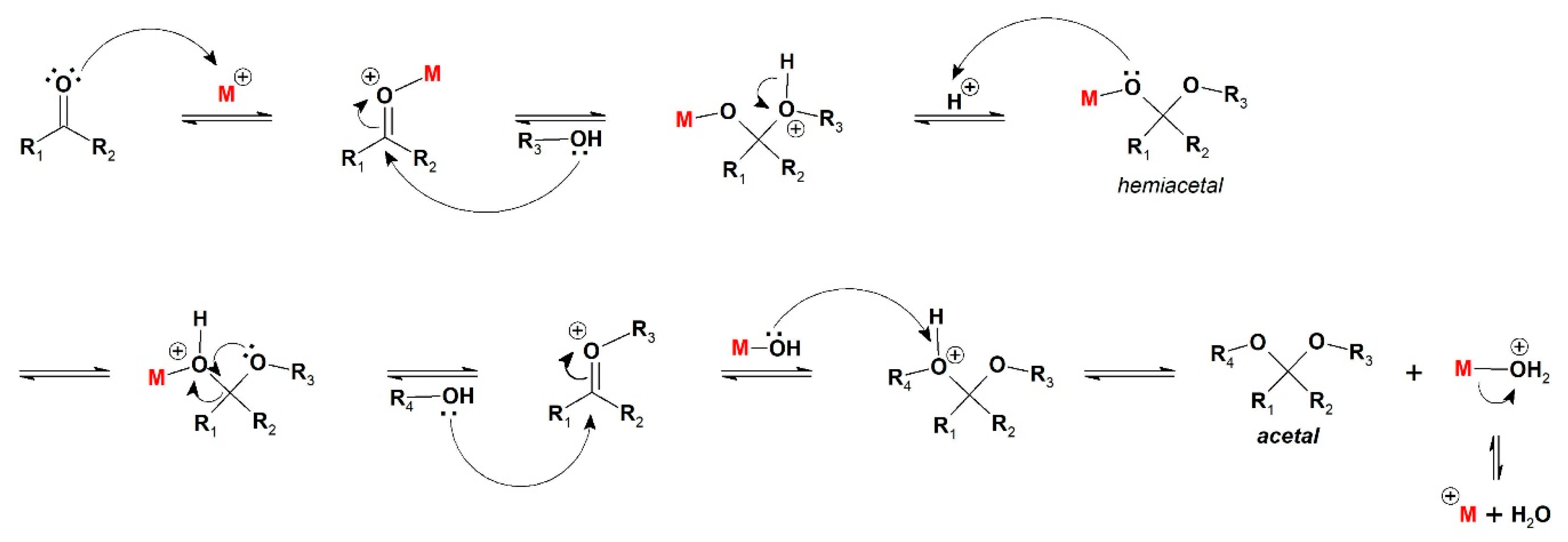 Catalysts 09 00334 sch002