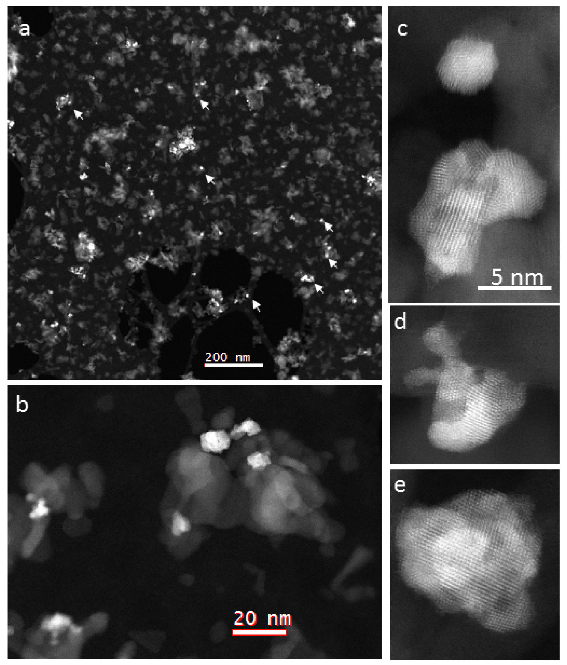 Catalysts 09 00336 g003