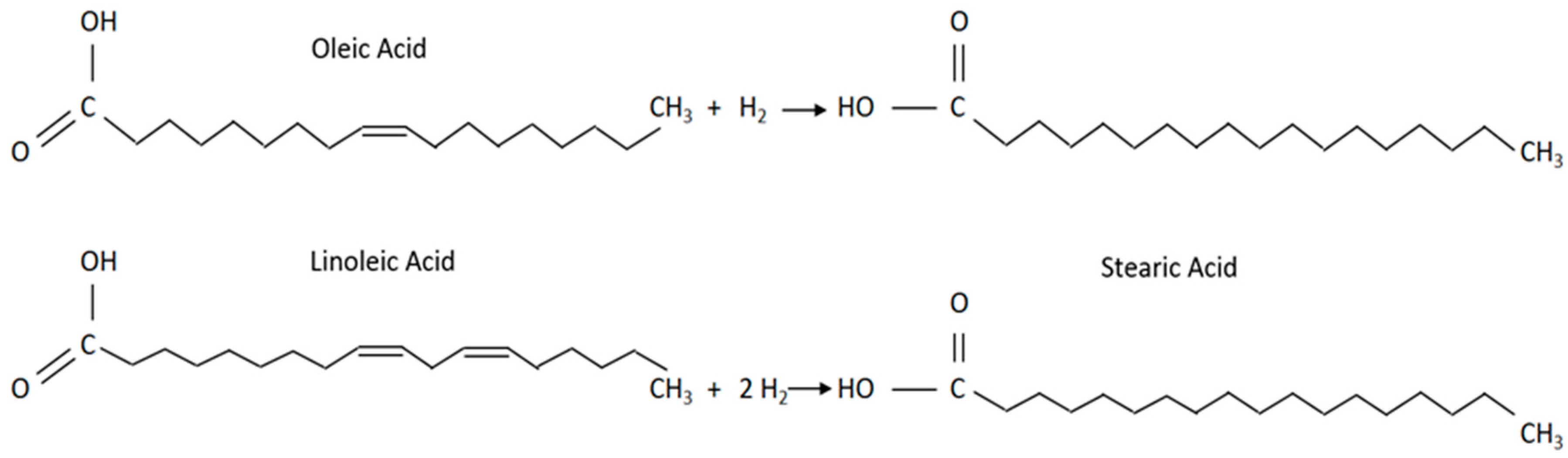 Catalysts 09 00337 g002