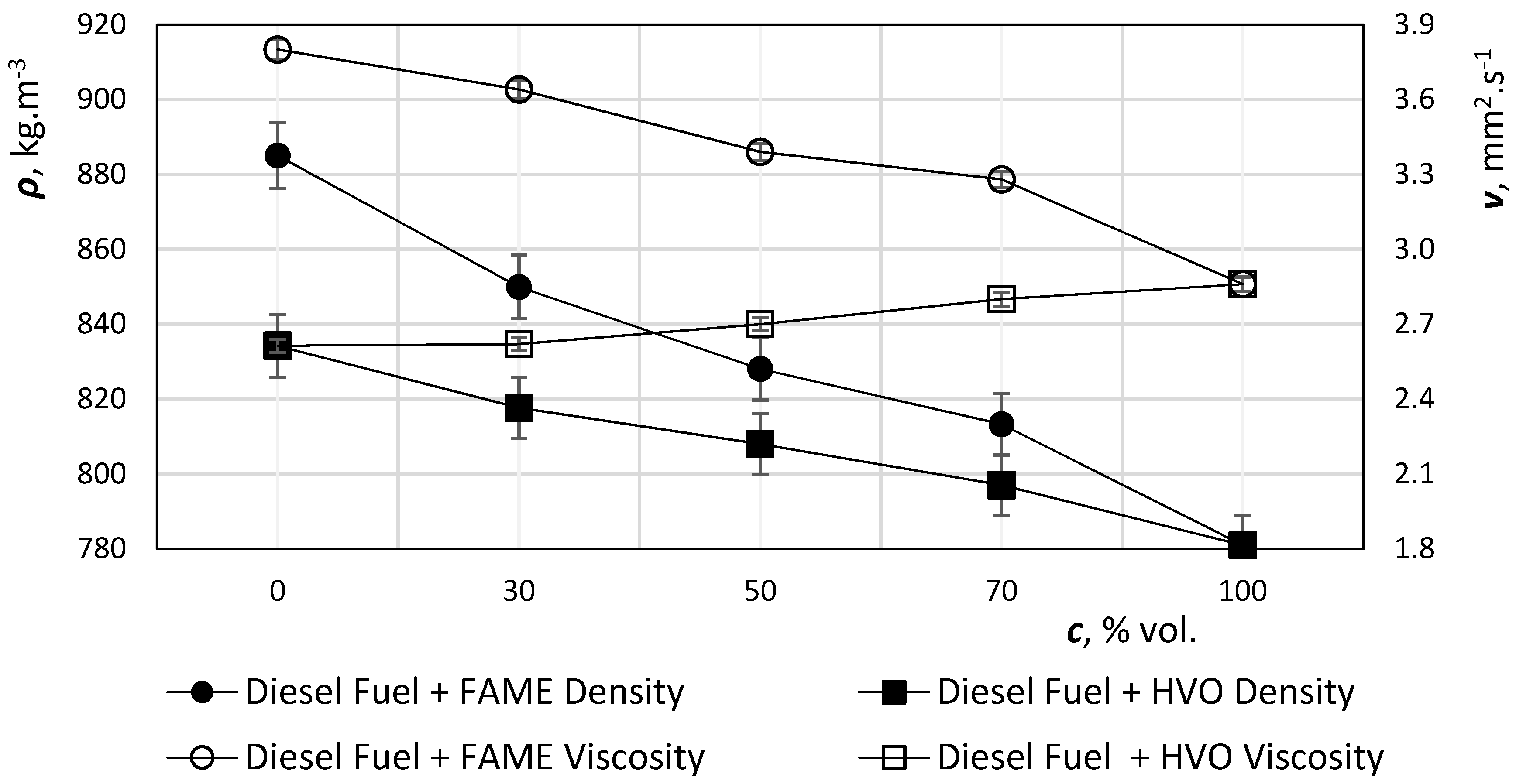 Catalysts 09 00337 g004