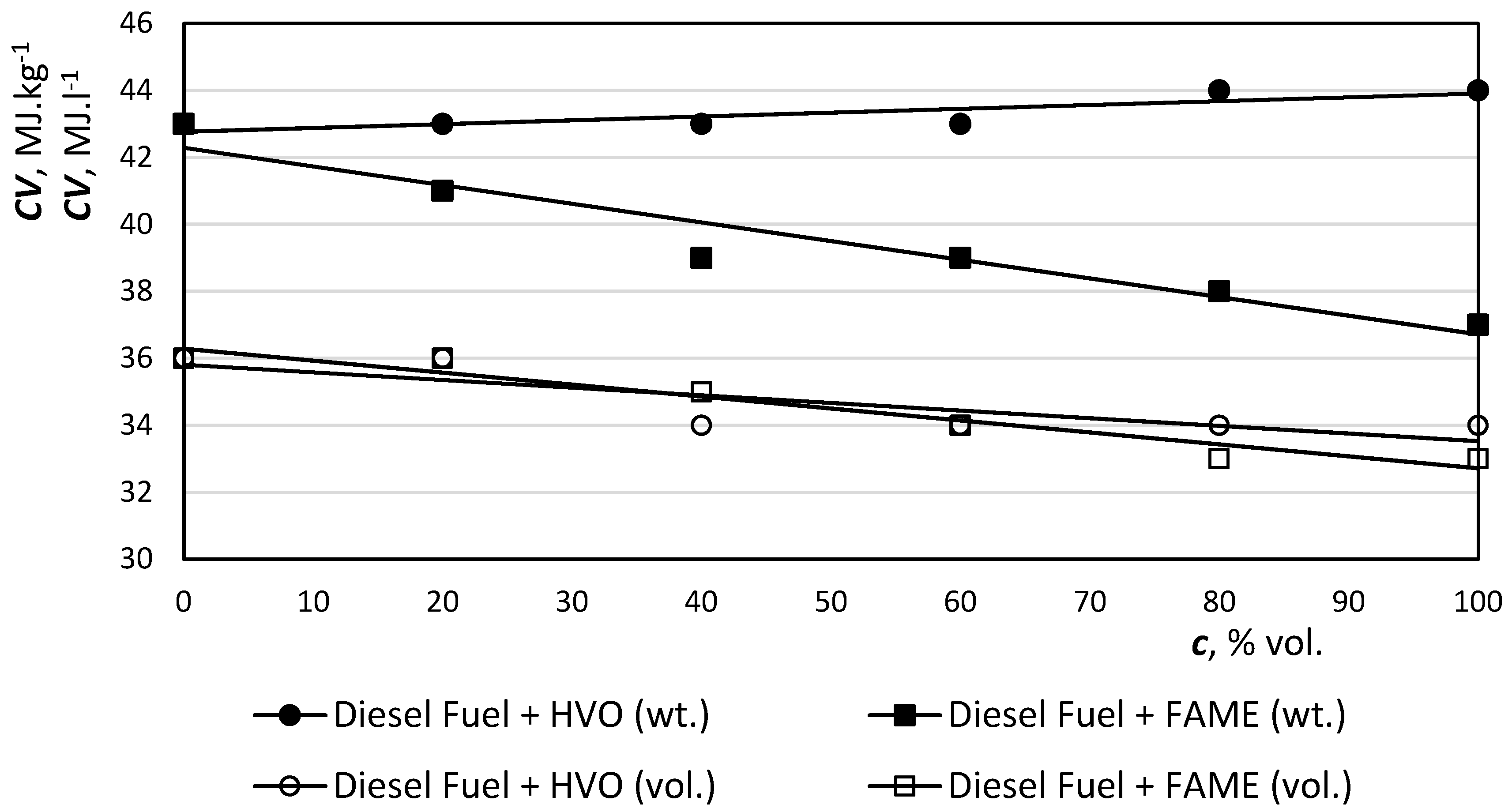 Catalysts 09 00337 g005