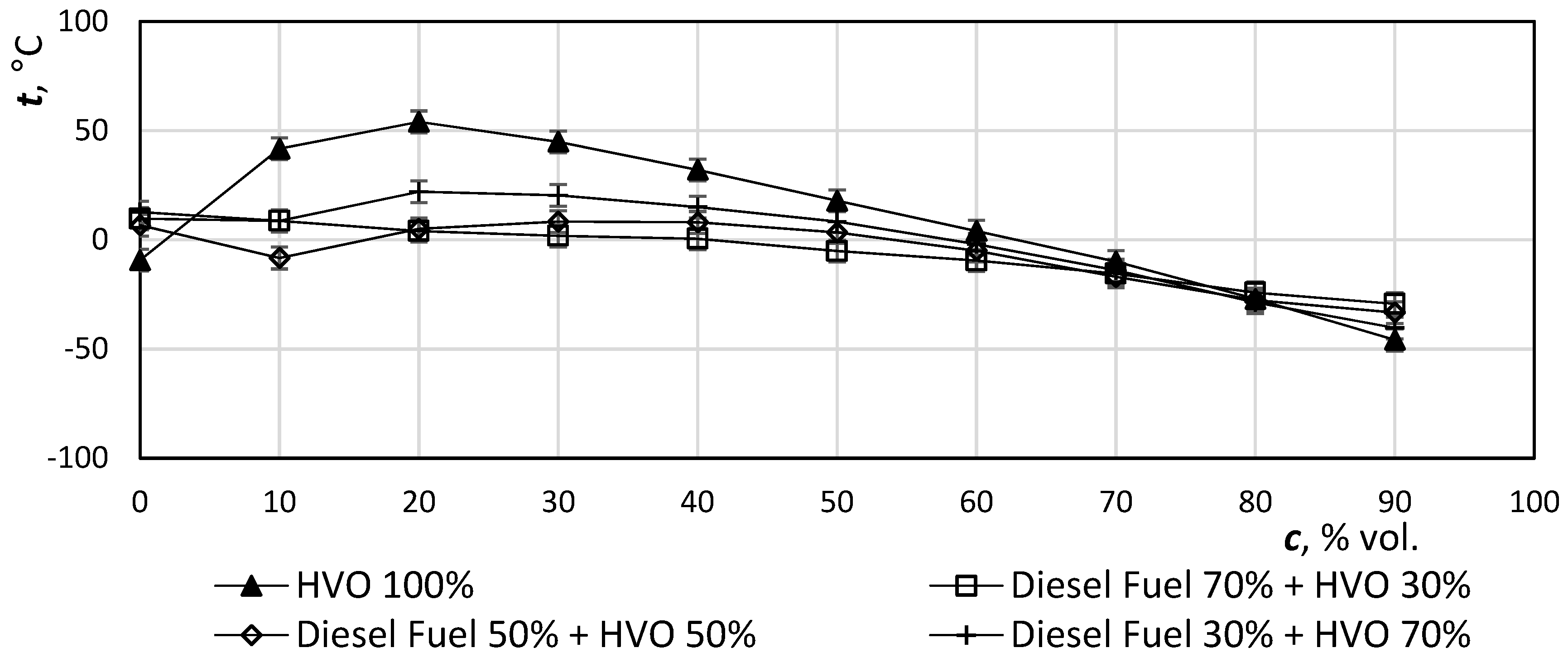 Catalysts 09 00337 g008