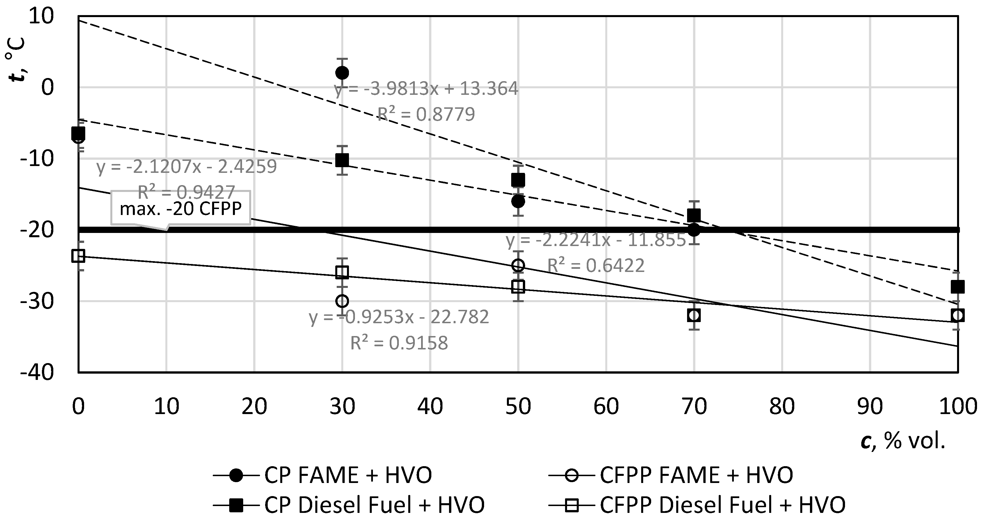 Catalysts 09 00337 g009
