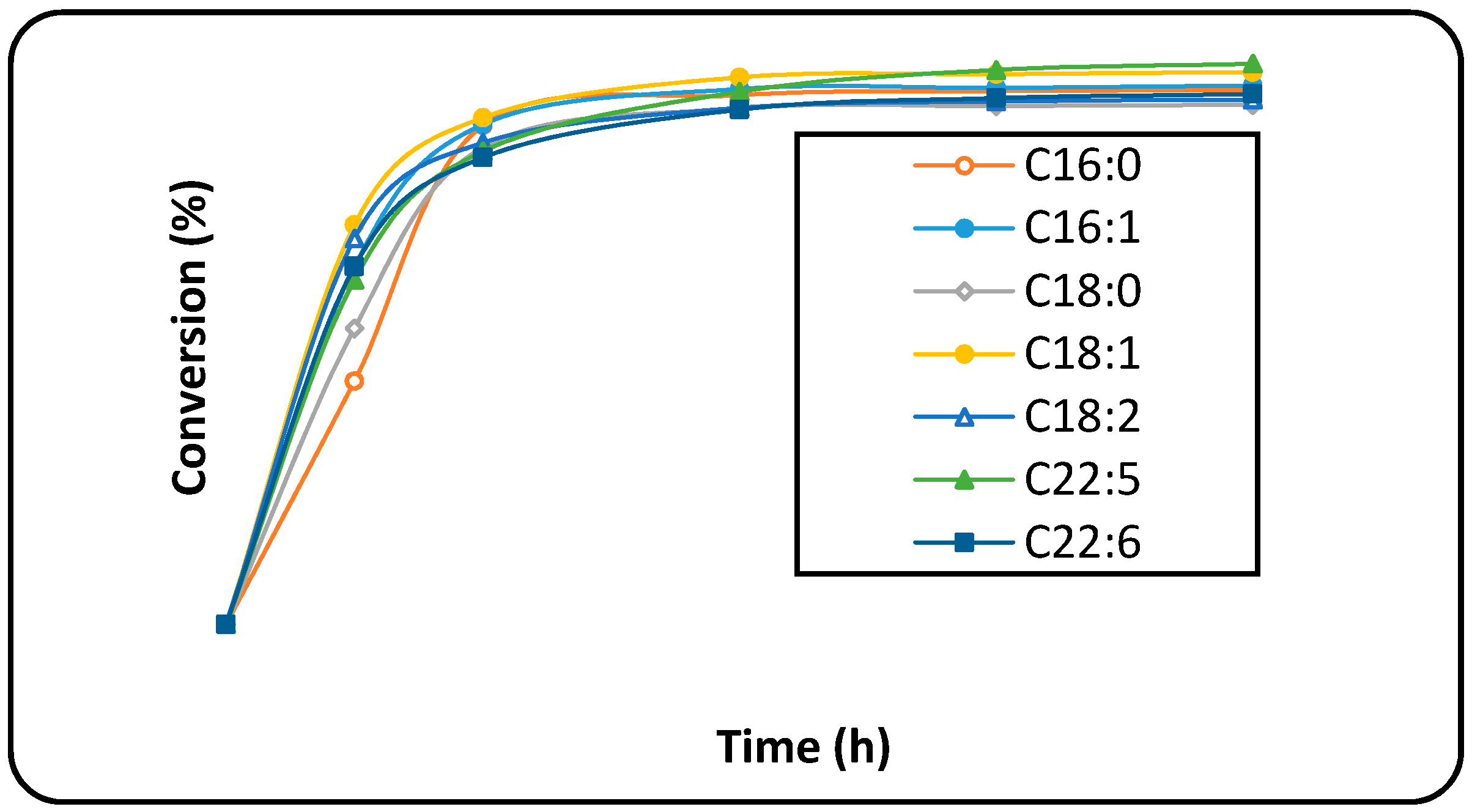 Catalysts 09 00341 g015
