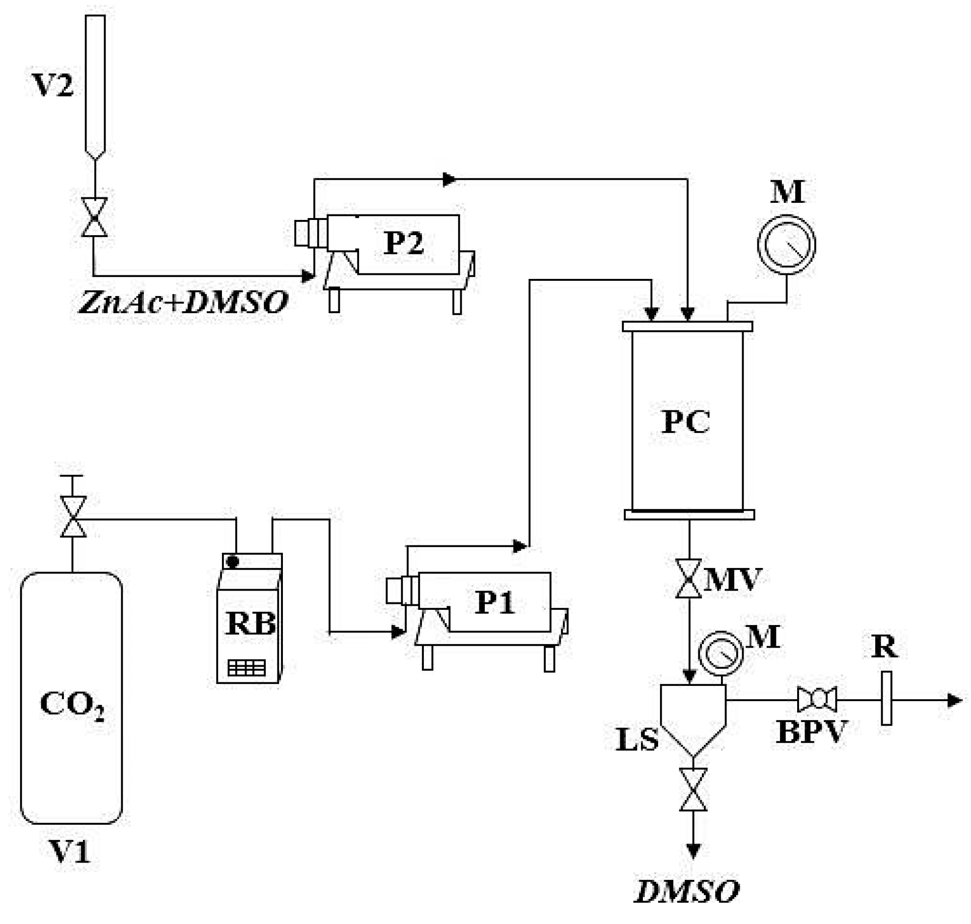 Catalysts 09 00346 g009