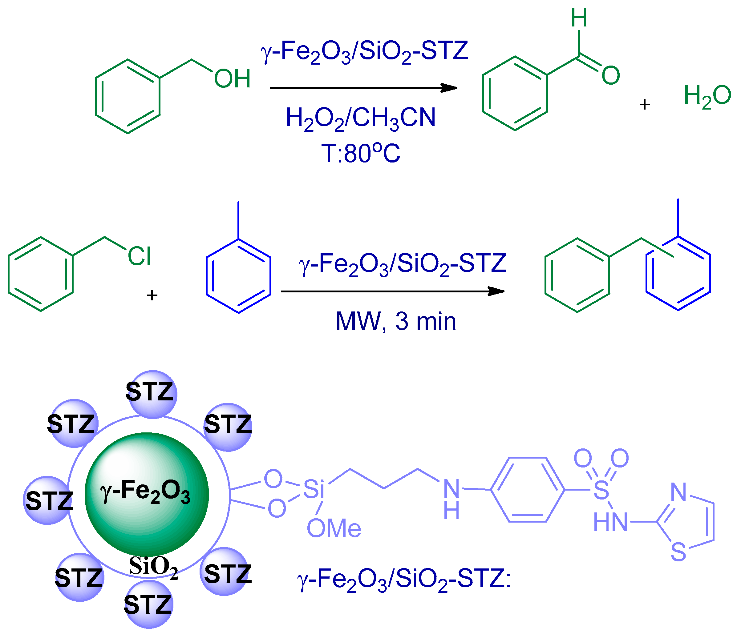 Catalysts 09 00348 sch001