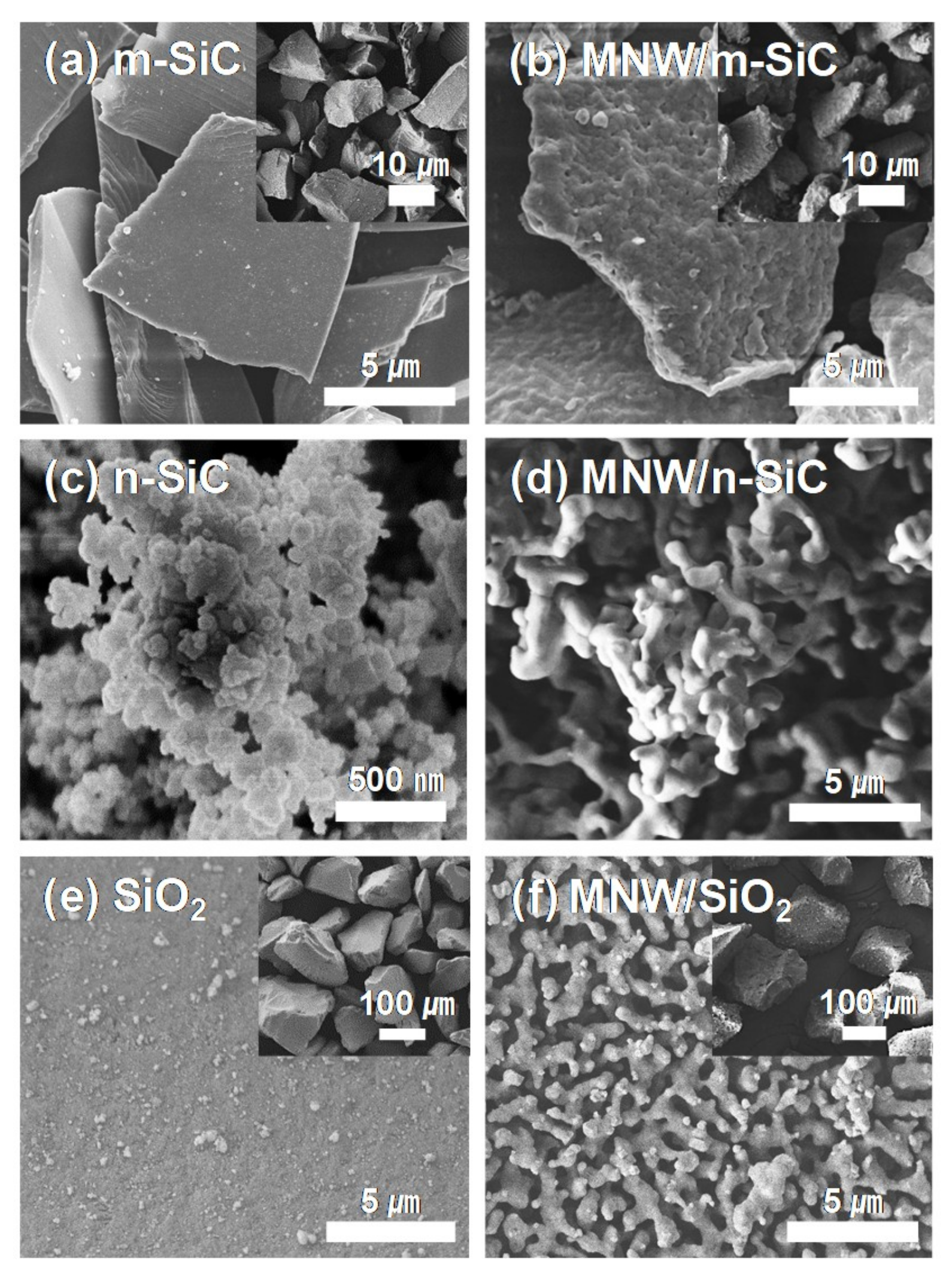 Catalysts 09 00363 g003 Catalysts 09 00363 g003