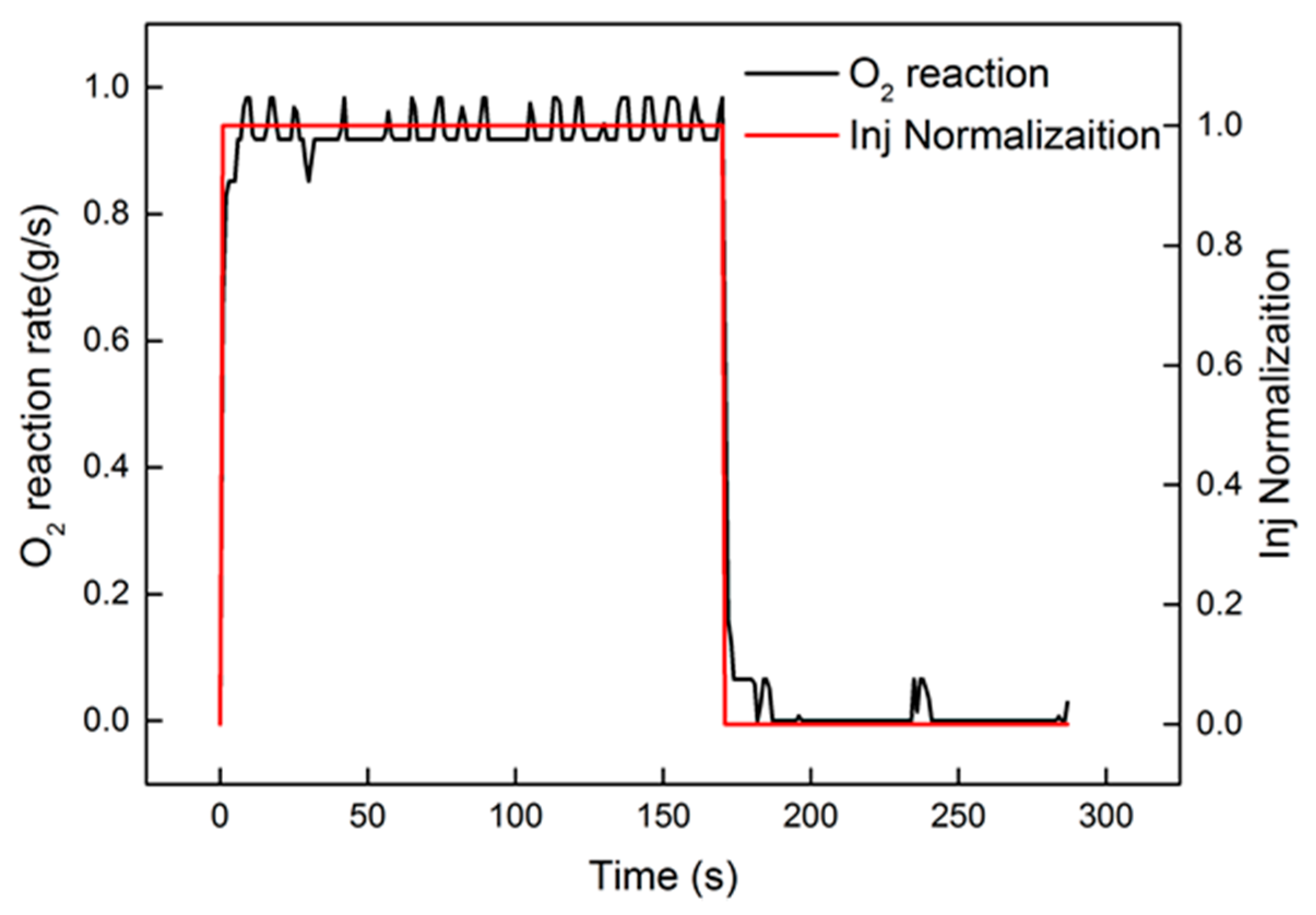 Catalysts 09 00369 g010
