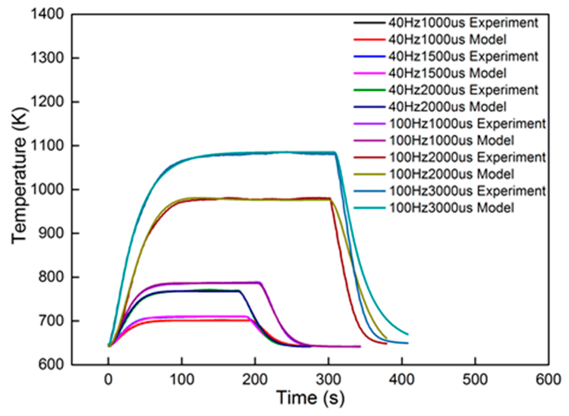 Catalysts 09 00369 g013
