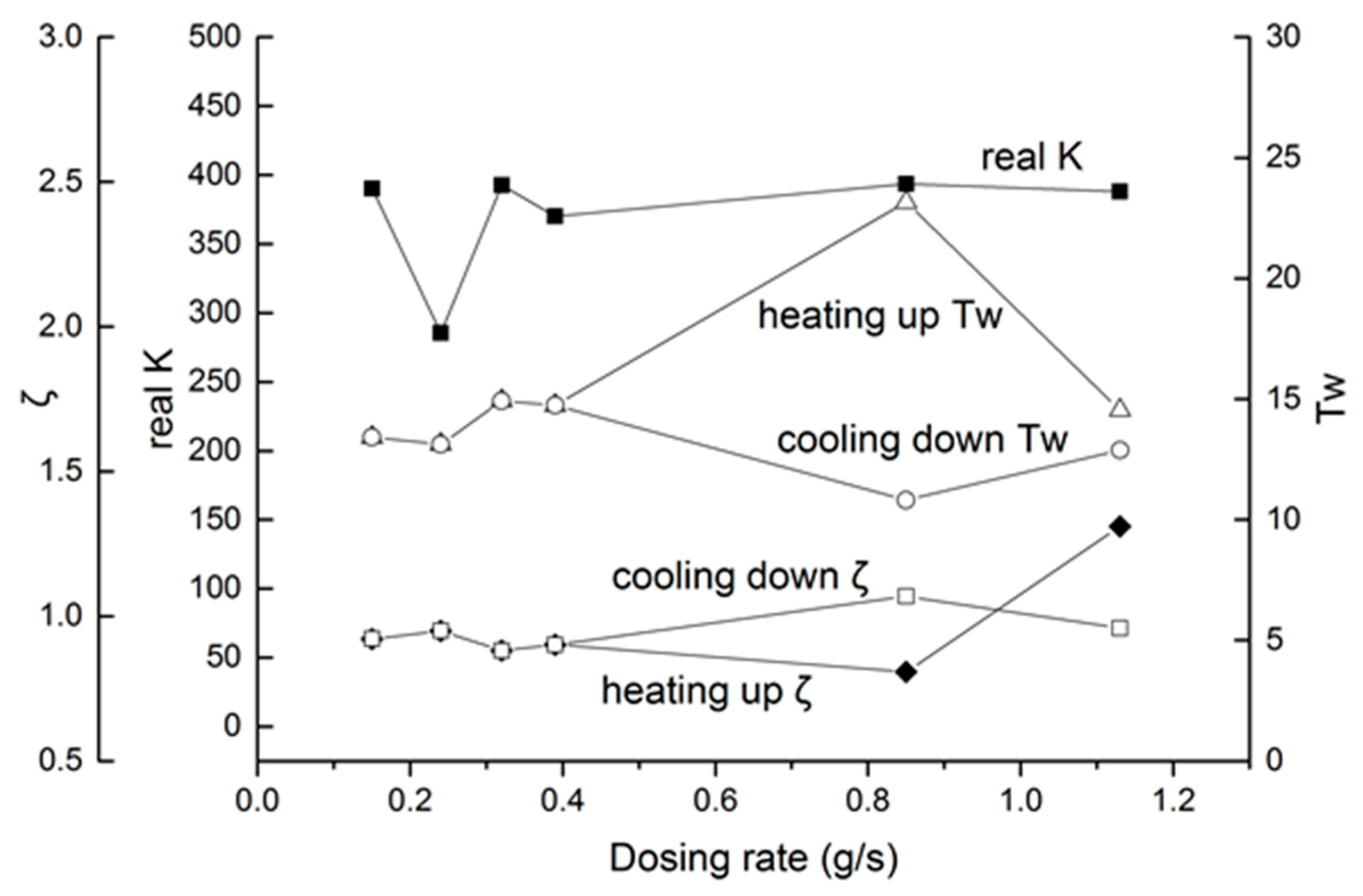 Catalysts 09 00369 g018
