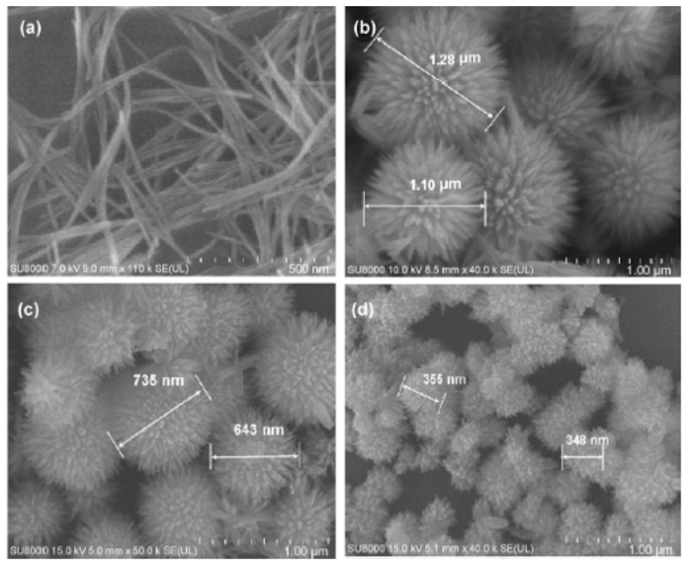Catalysts 09 00370 g006
