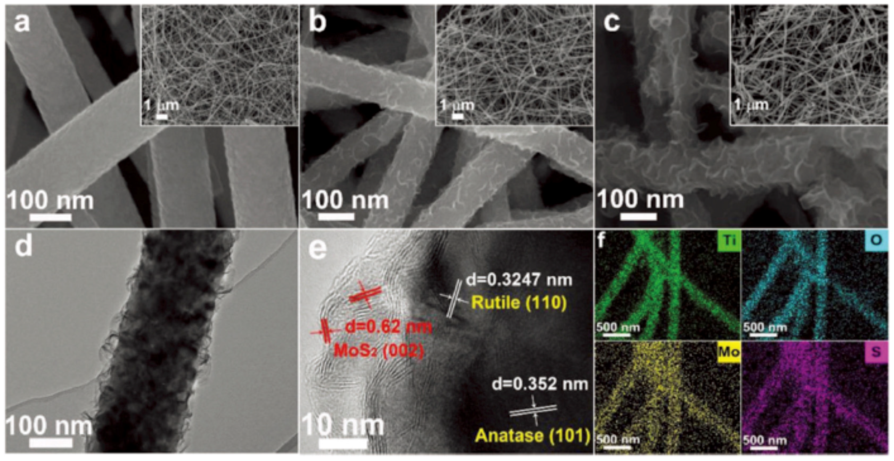 Catalysts 09 00370 g010