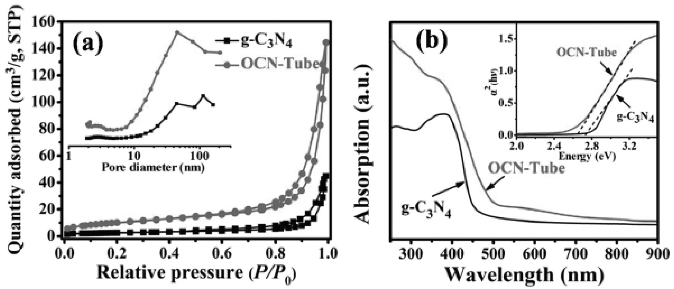 Catalysts 09 00370 g011