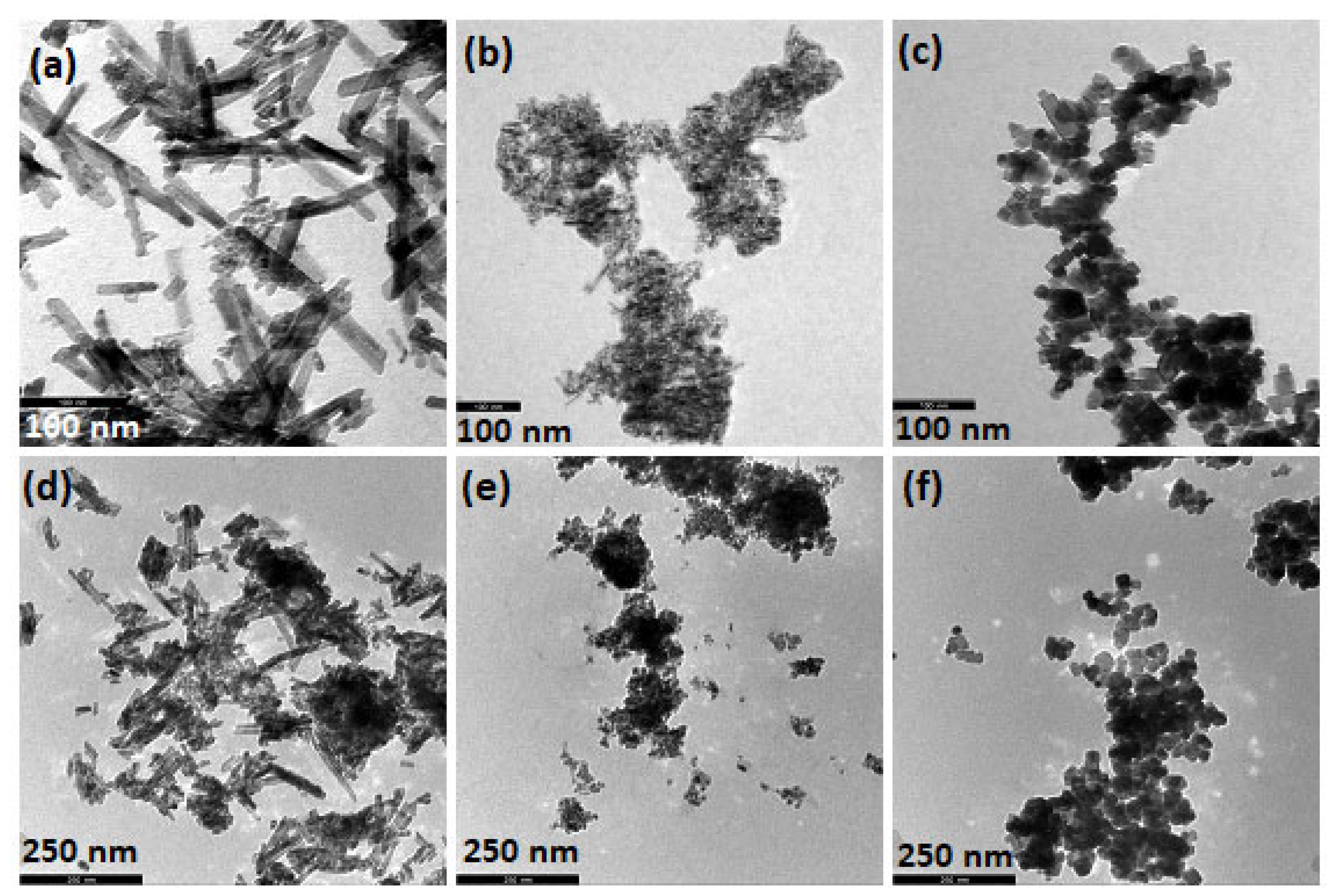Catalysts 09 00371 g003