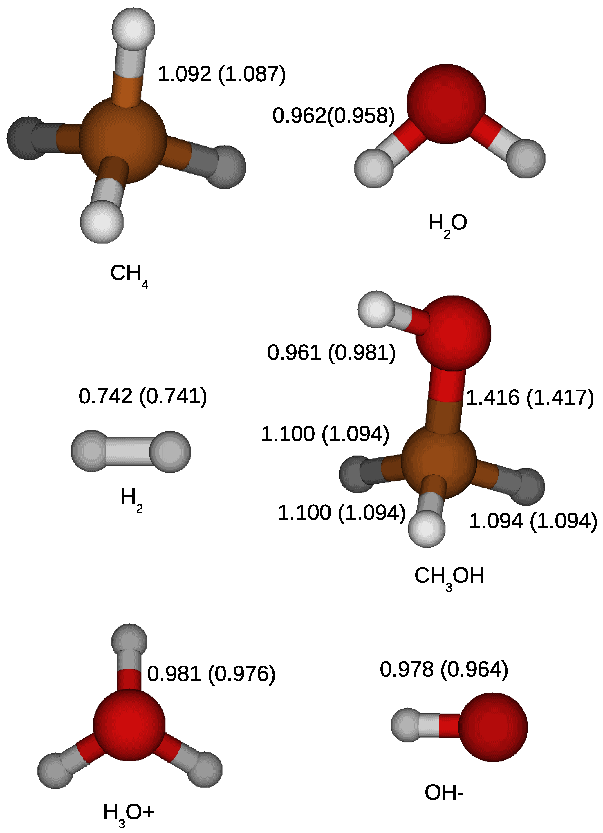 Catalysts 09 00373 g001