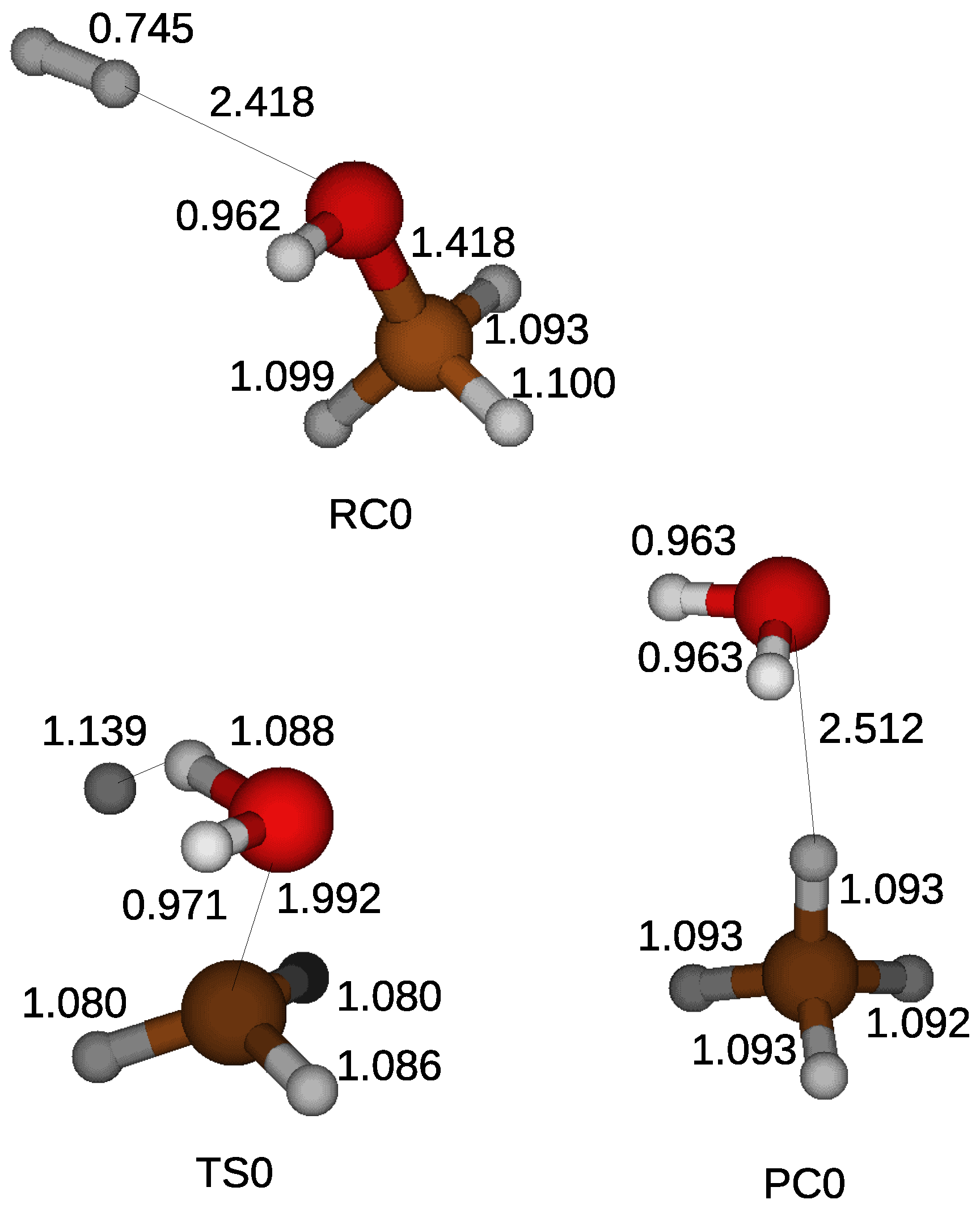 Catalysts 09 00373 g002