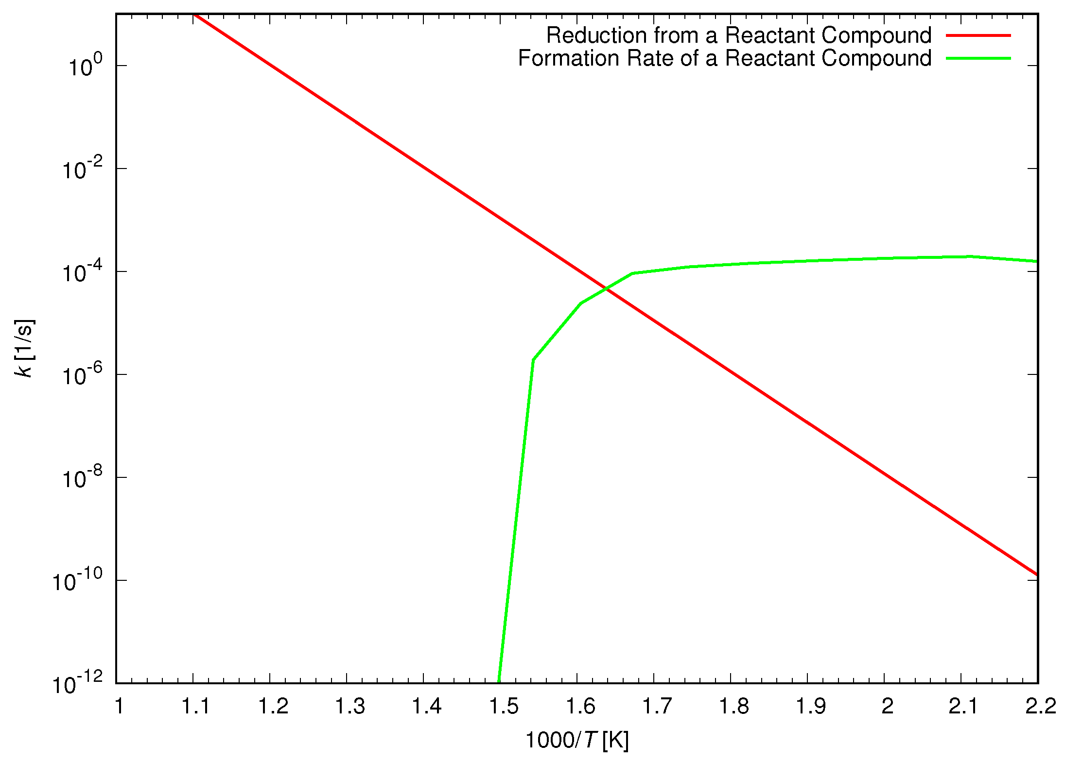 Catalysts 09 00373 g009