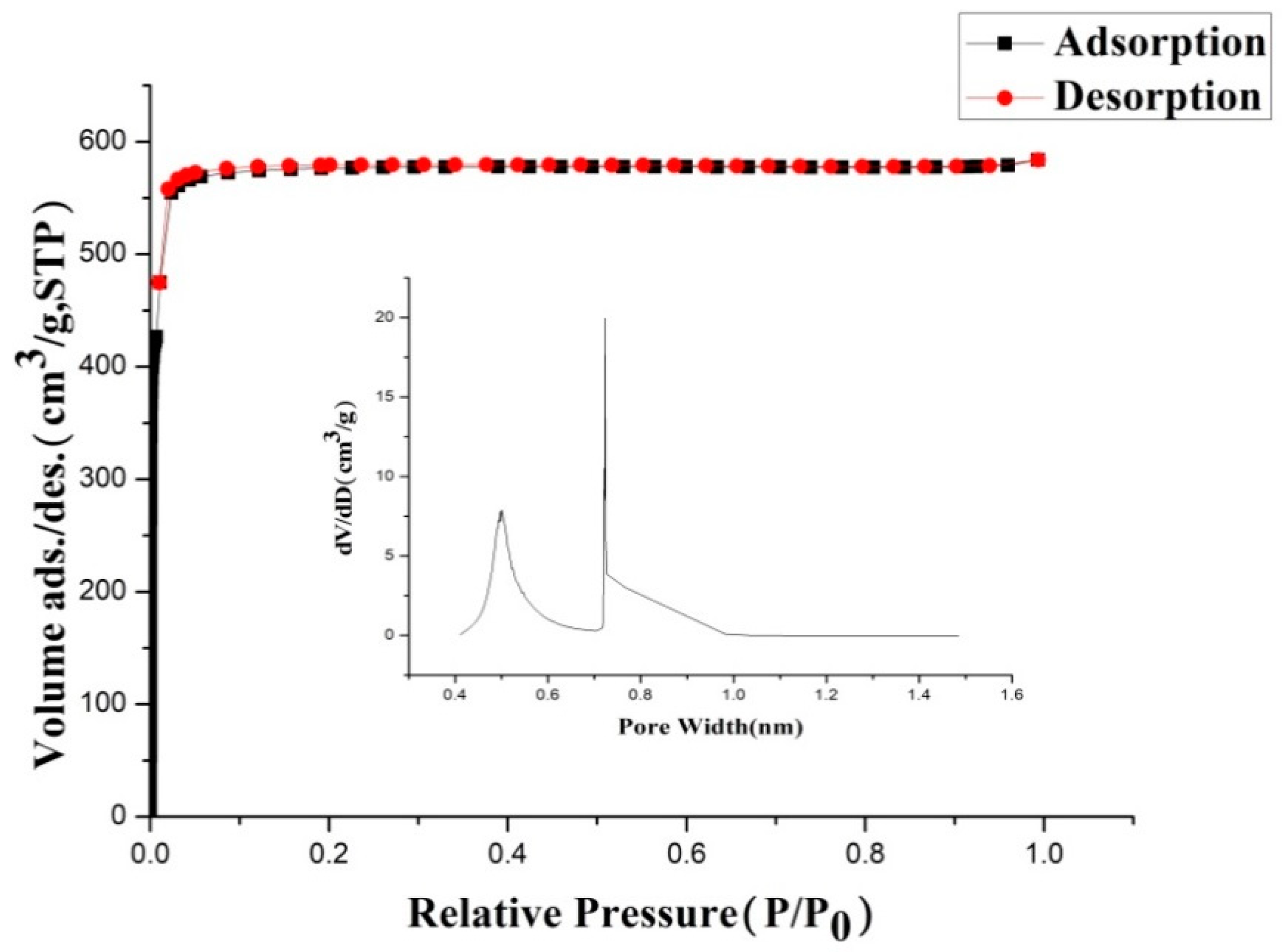 Catalysts 09 00374 g002 Catalysts 09 00374 g002
