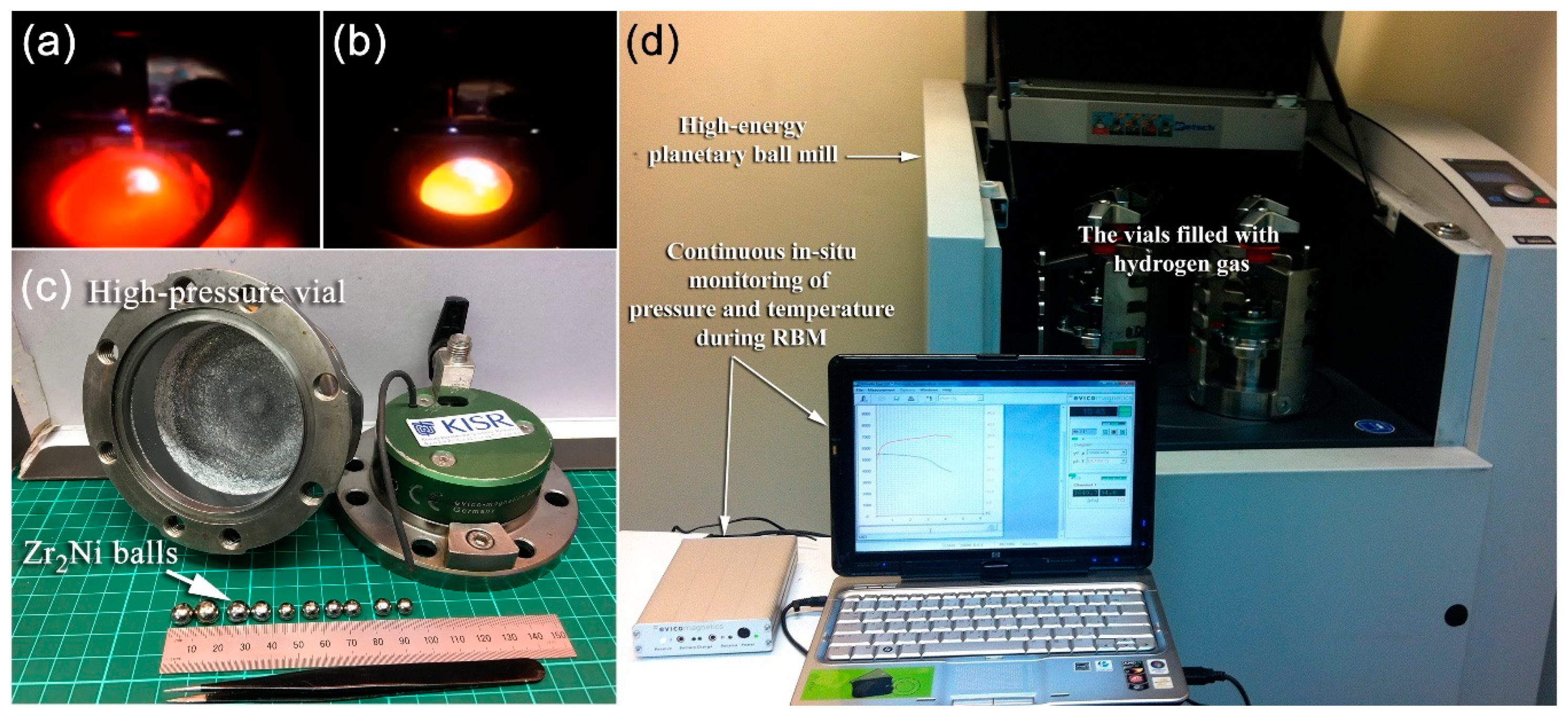 Catalysts 09 00382 g001