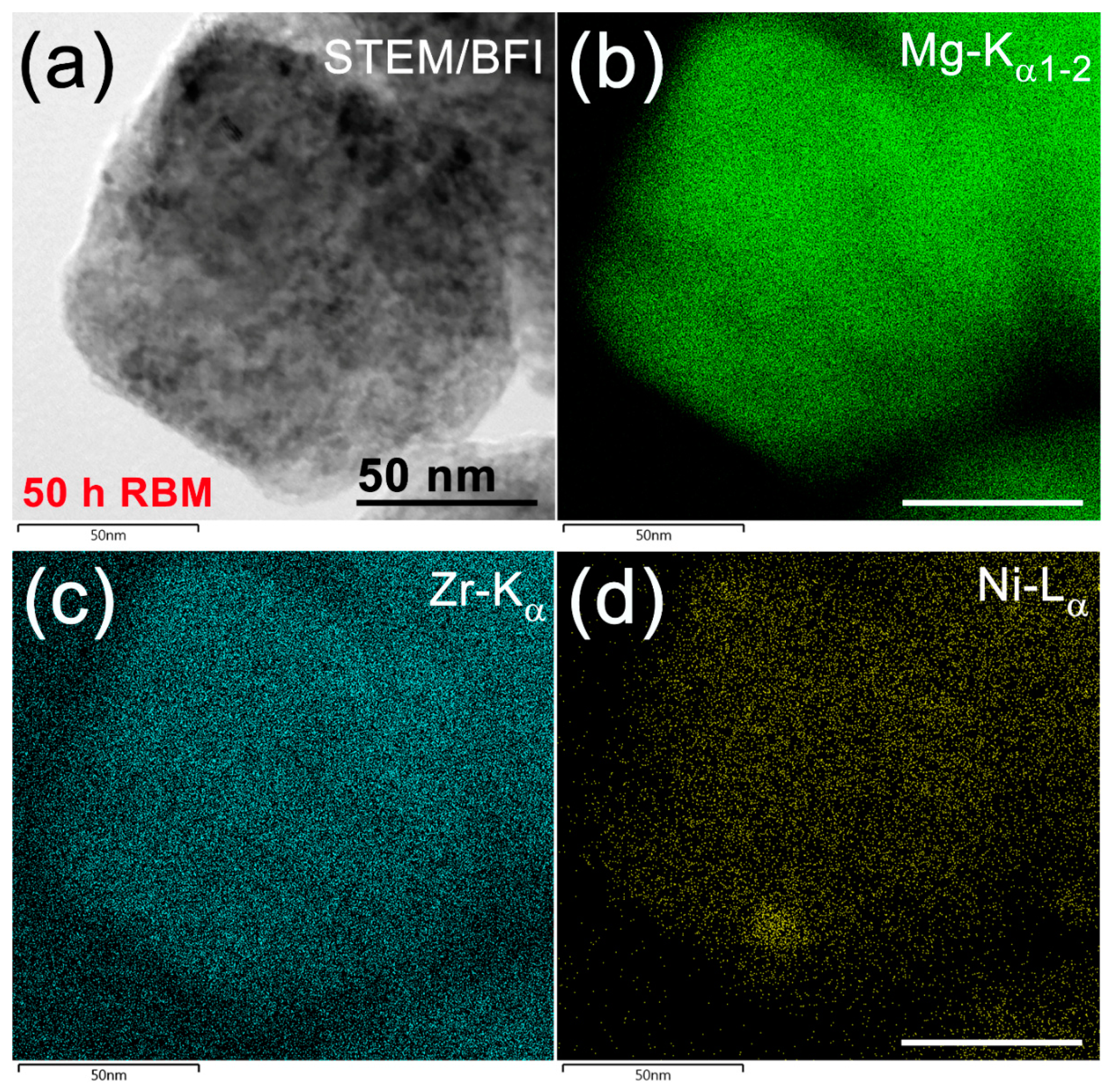 Catalysts 09 00382 g006