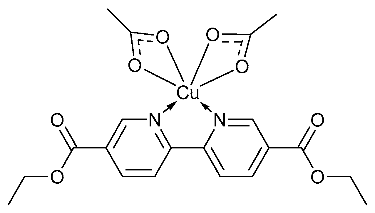 Catalysts 09 00395 g001 Catalysts 09 00395 g001