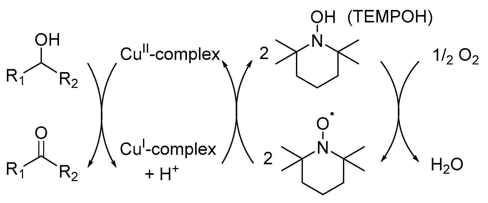 Catalysts 09 00395 sch014 Catalysts 09 00395 sch014