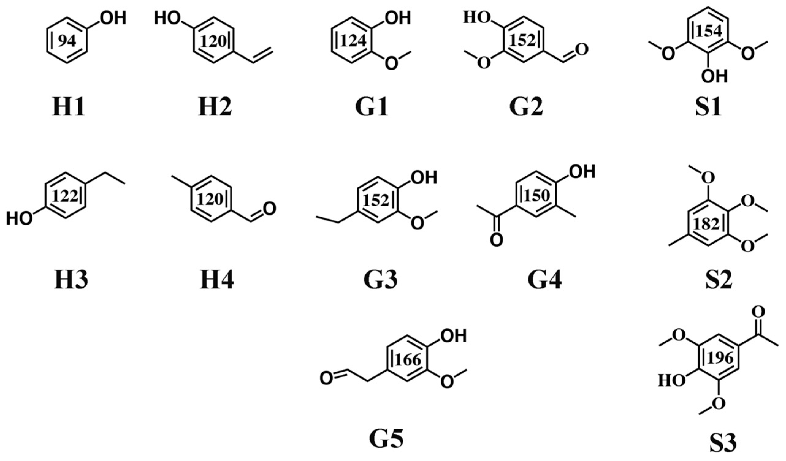 Catalysts 09 00399 g005