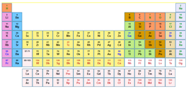Catalysts 09 00402 i001