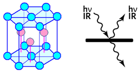 Catalysts 09 00402 i002