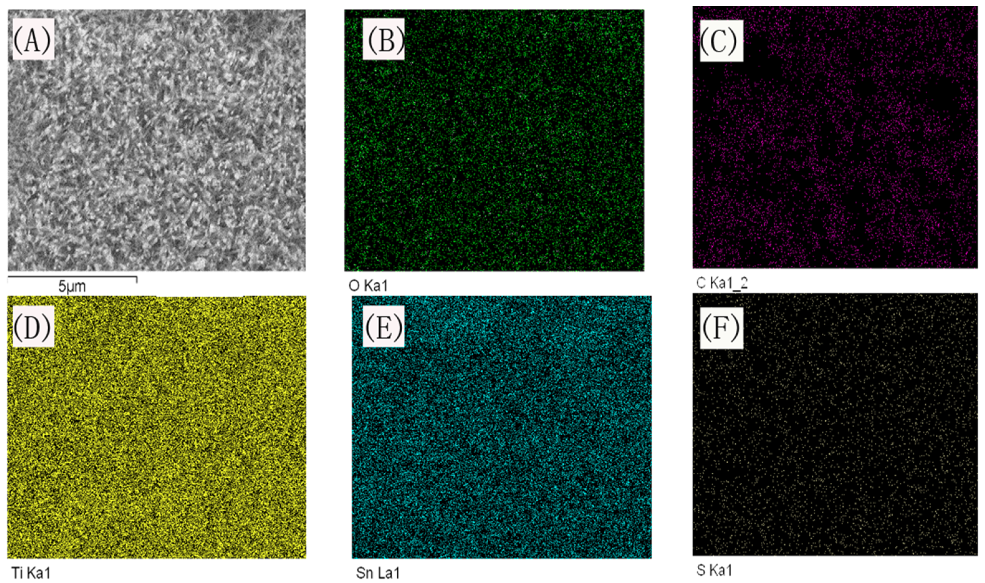 Catalysts 09 00407 g003 Catalysts 09 00407 g003