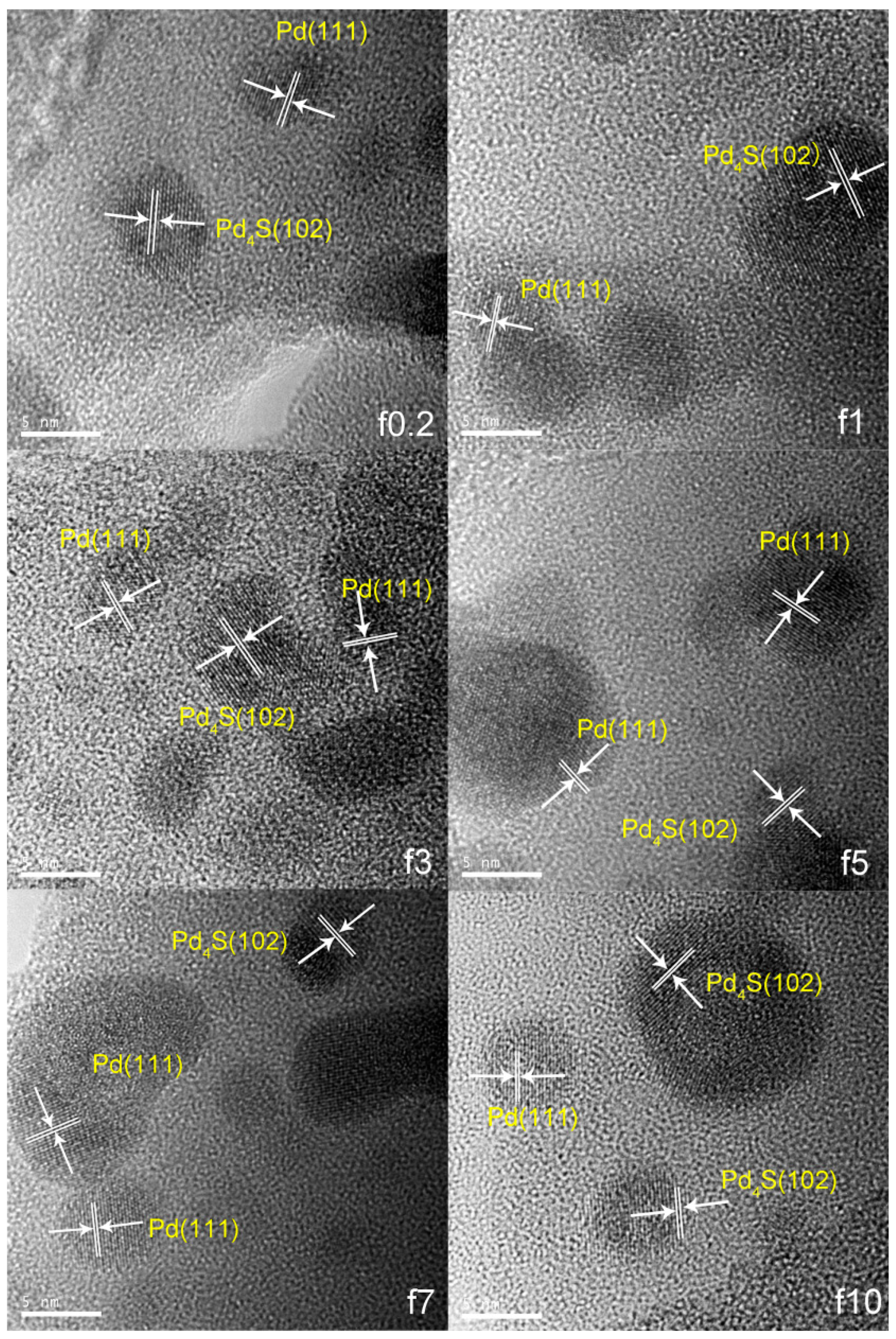 Catalysts 09 00410 g002