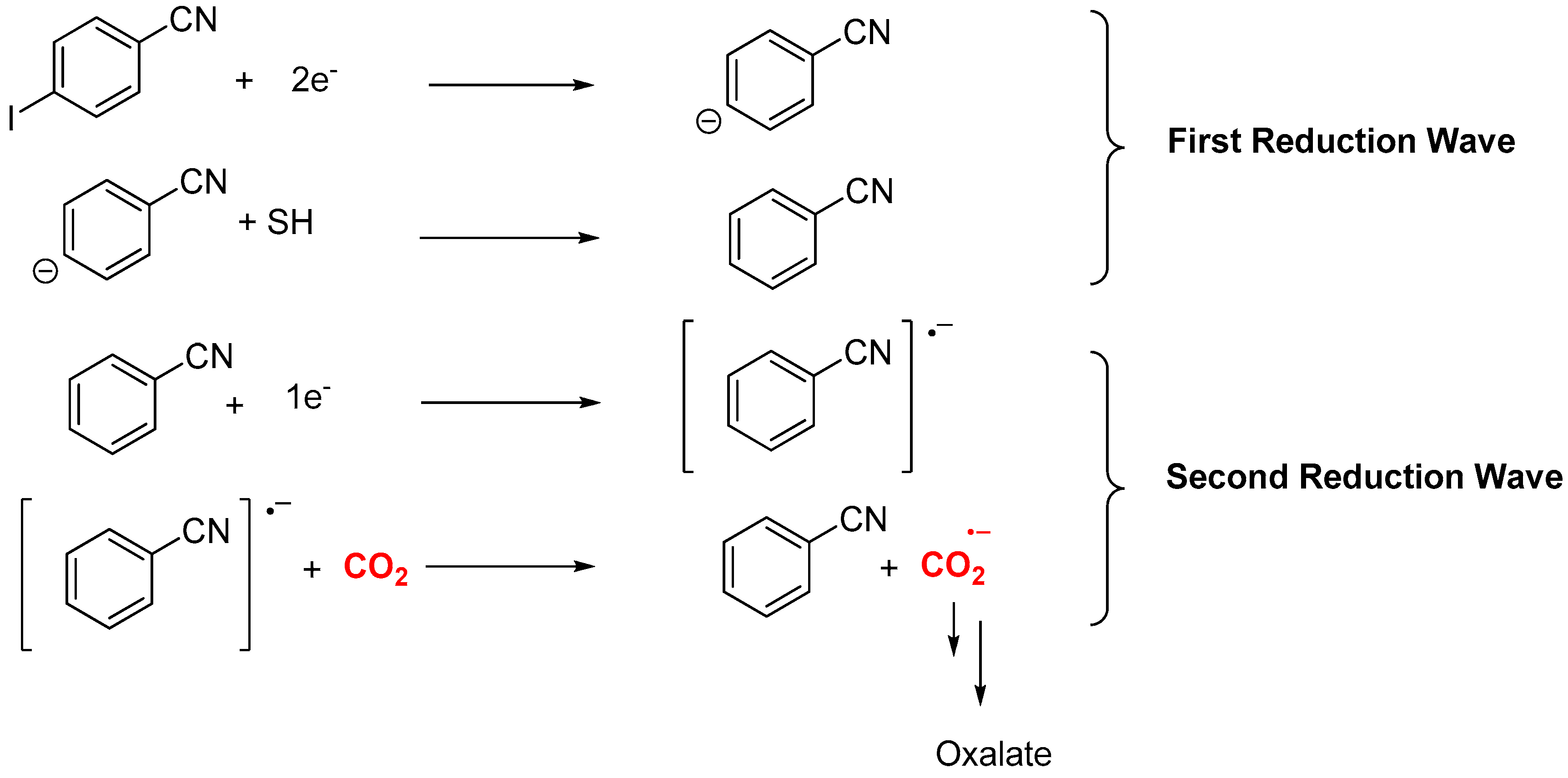 Catalysts 09 00413 sch003 Catalysts 09 00413 sch003