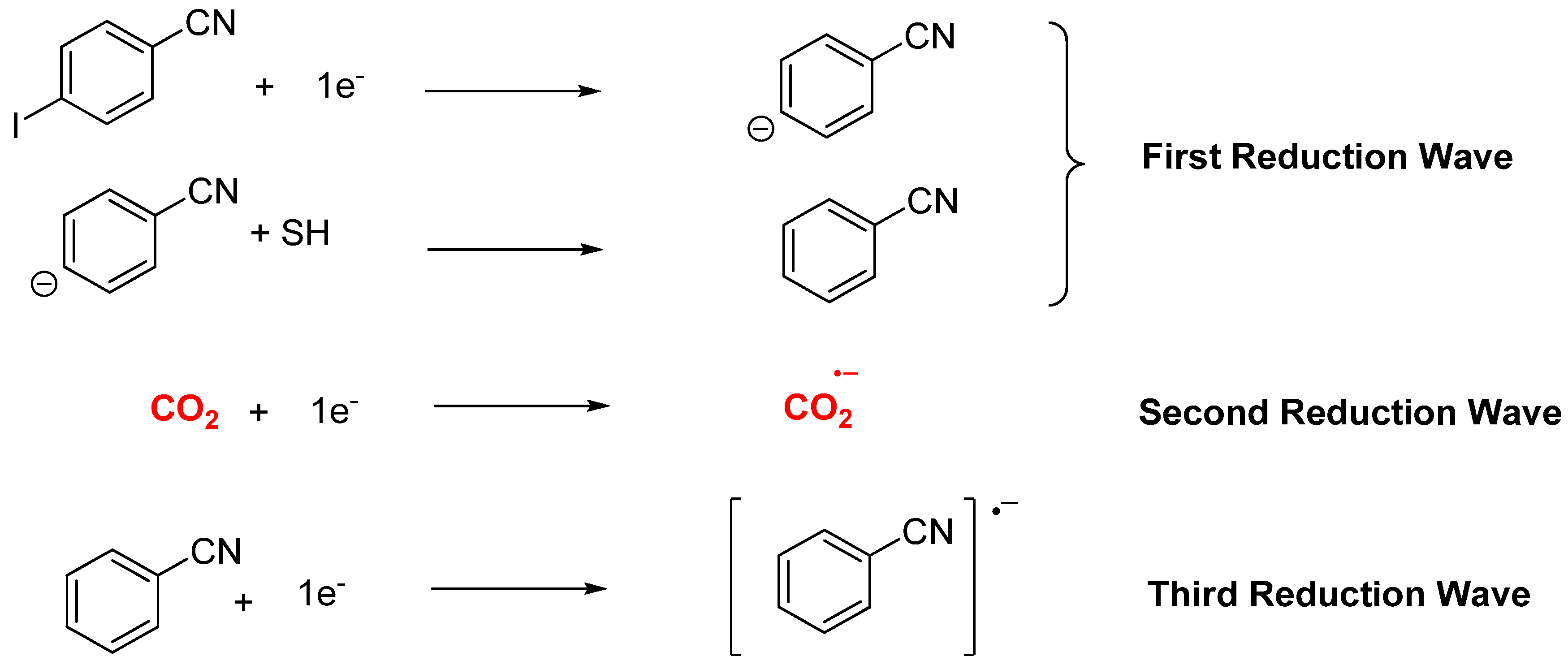 Catalysts 09 00413 sch004 Catalysts 09 00413 sch004