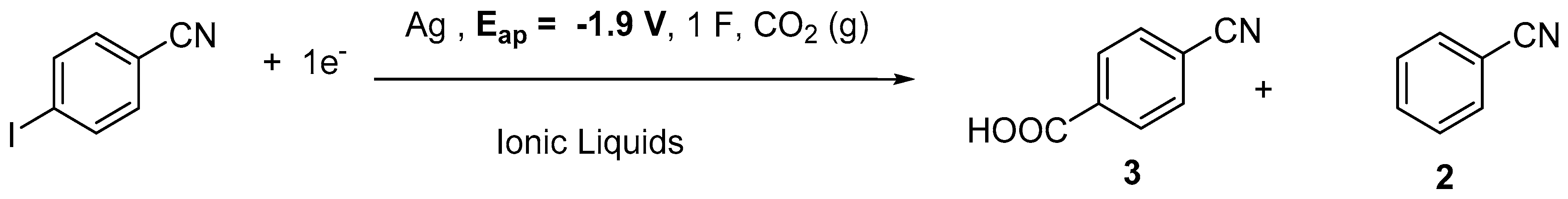 Catalysts 09 00413 sch006 Catalysts 09 00413 sch006