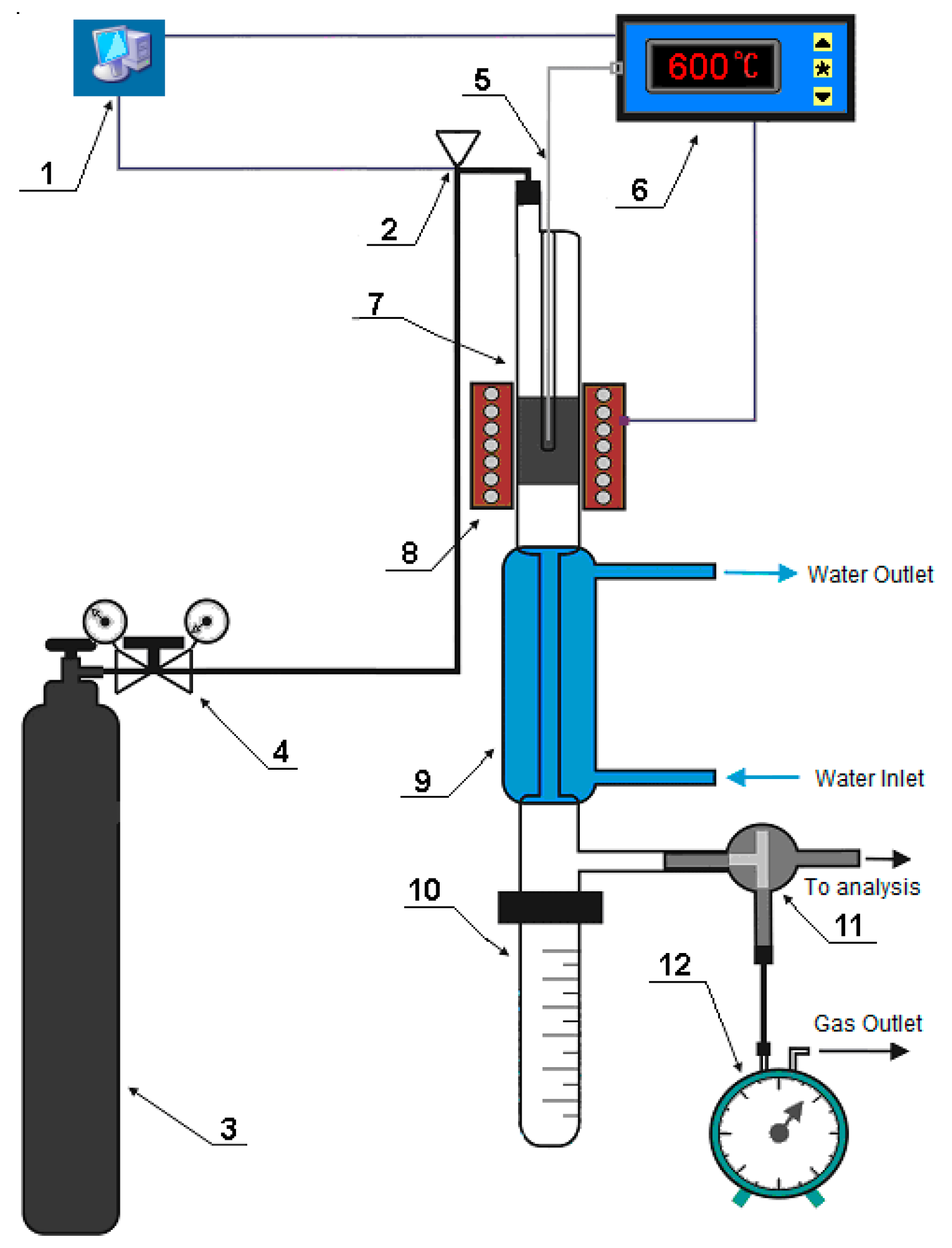 Catalysts 09 00421 g005