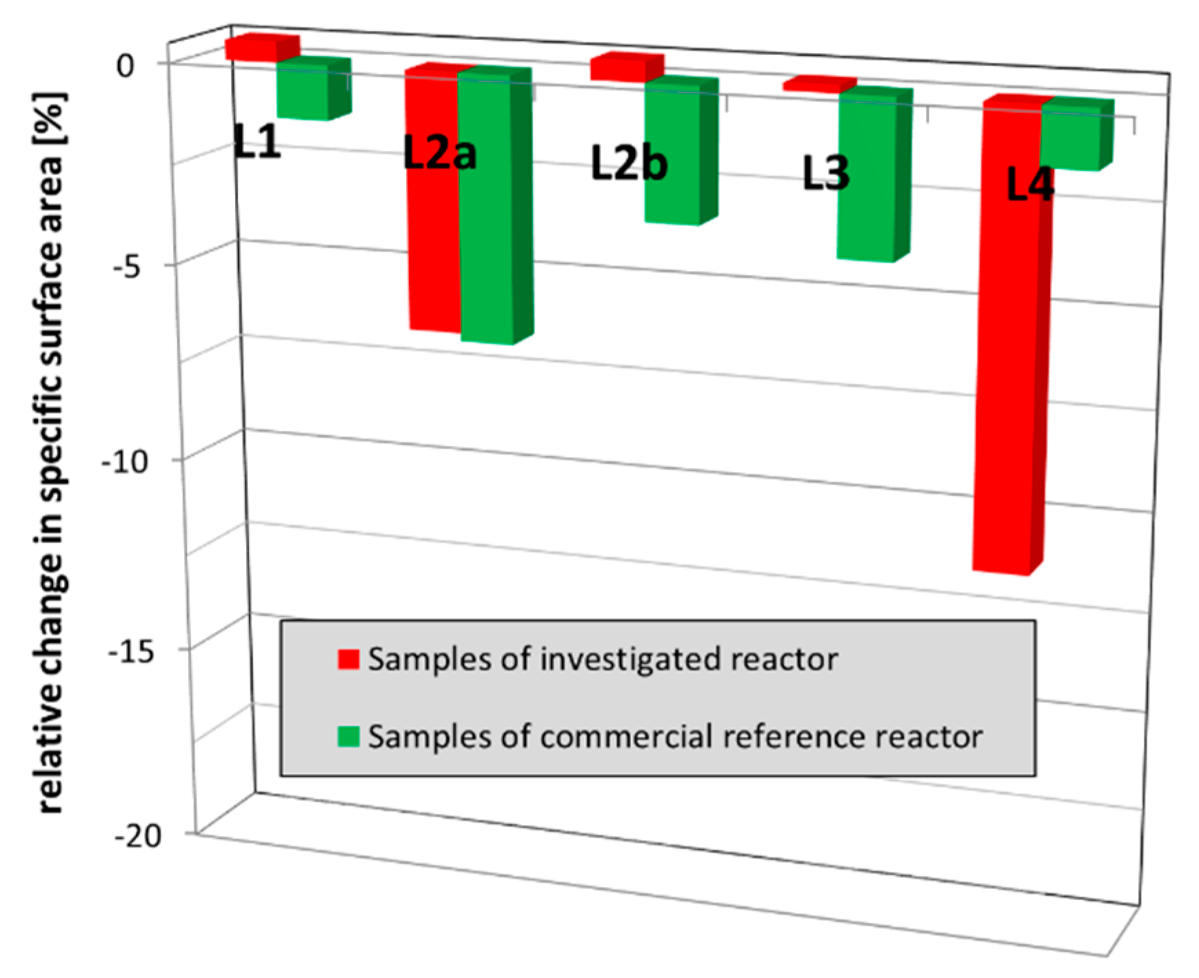Catalysts 09 00435 g008