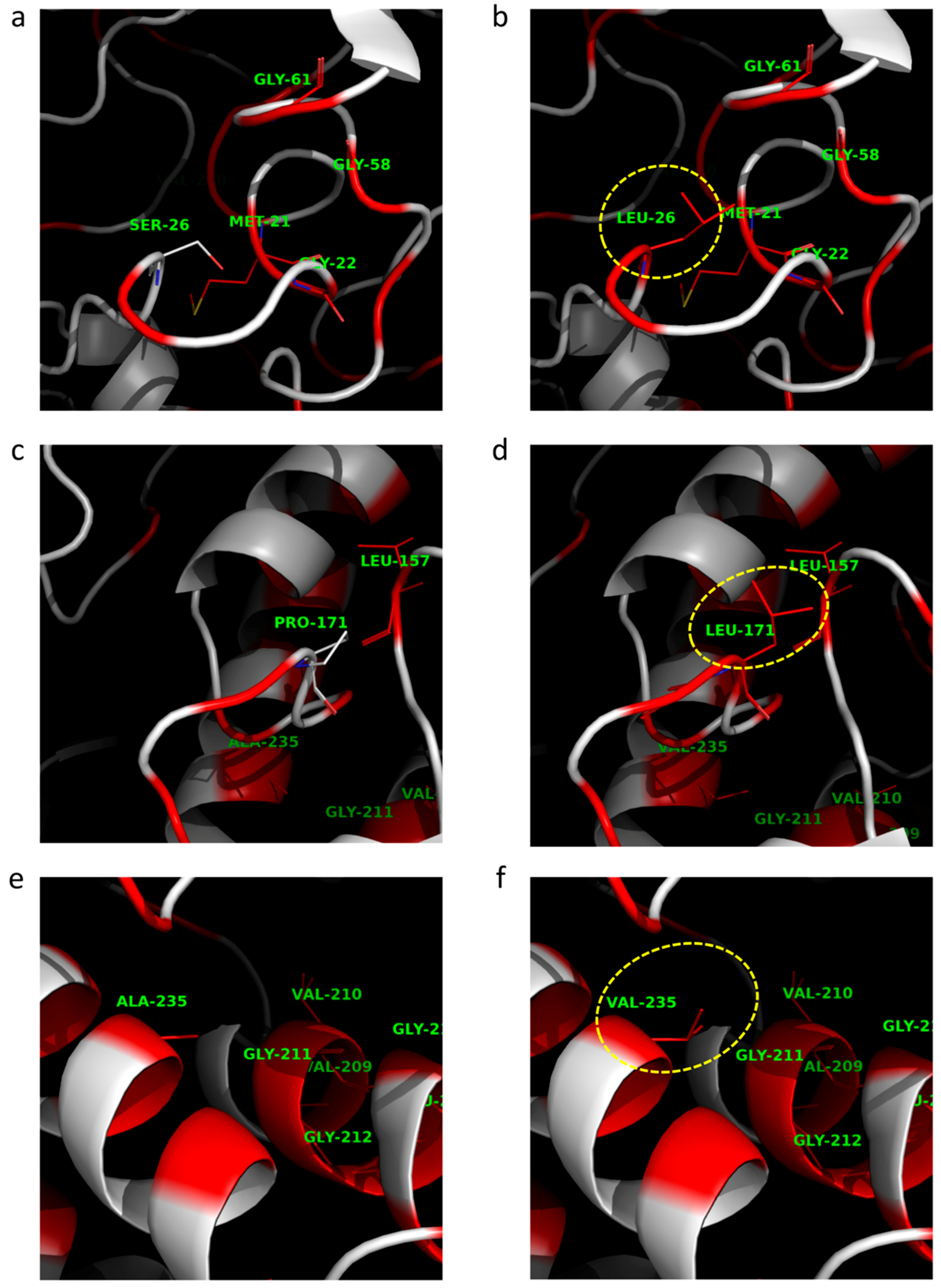 Catalysts 09 00440 g003 Catalysts 09 00440 g003