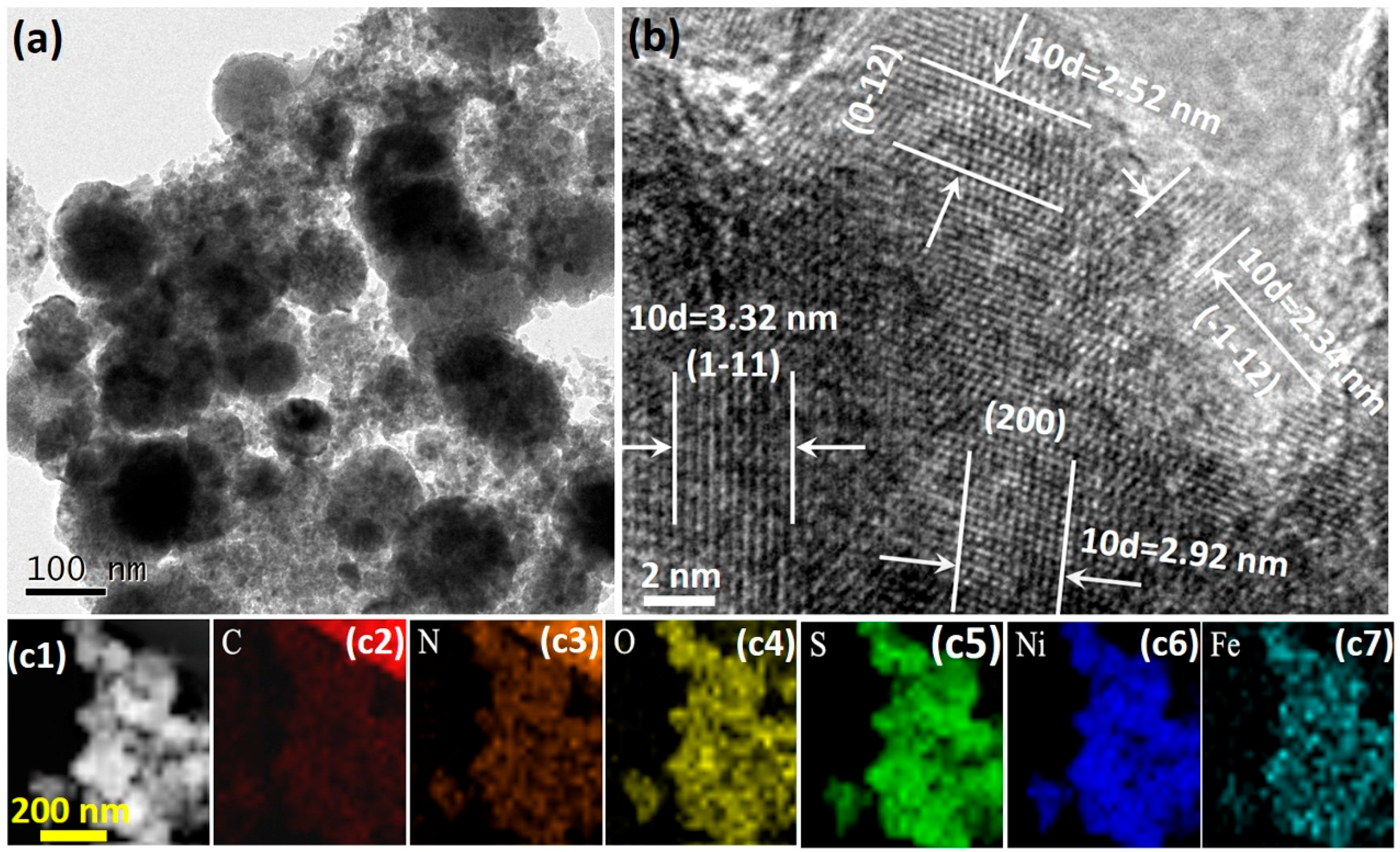 Catalysts 09 00458 g003