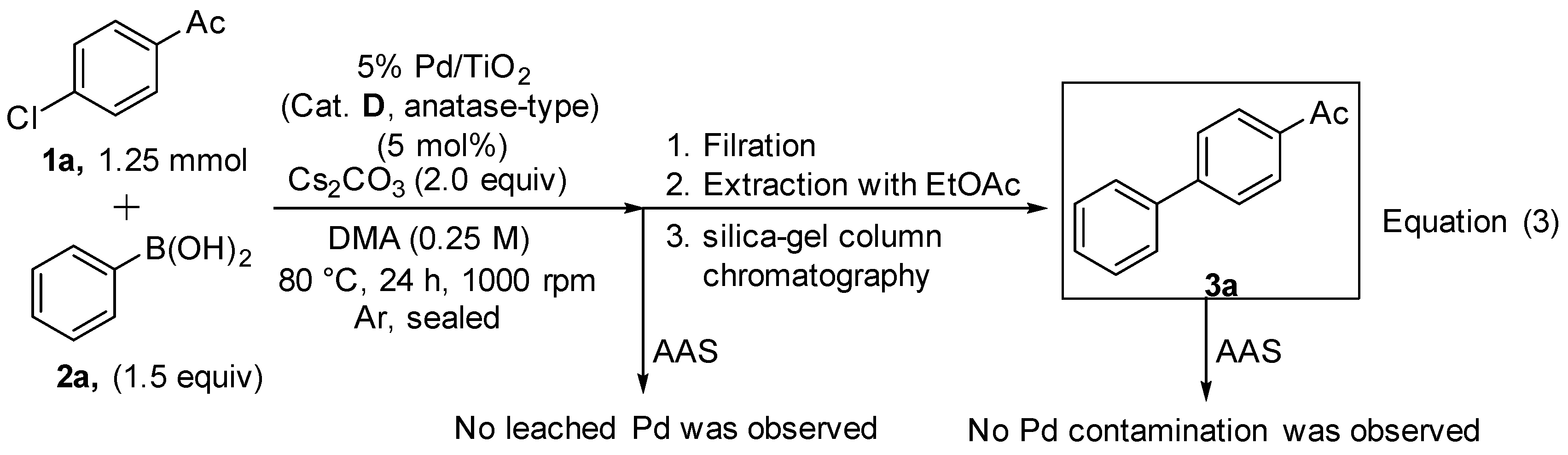 Catalysts 09 00461 i007