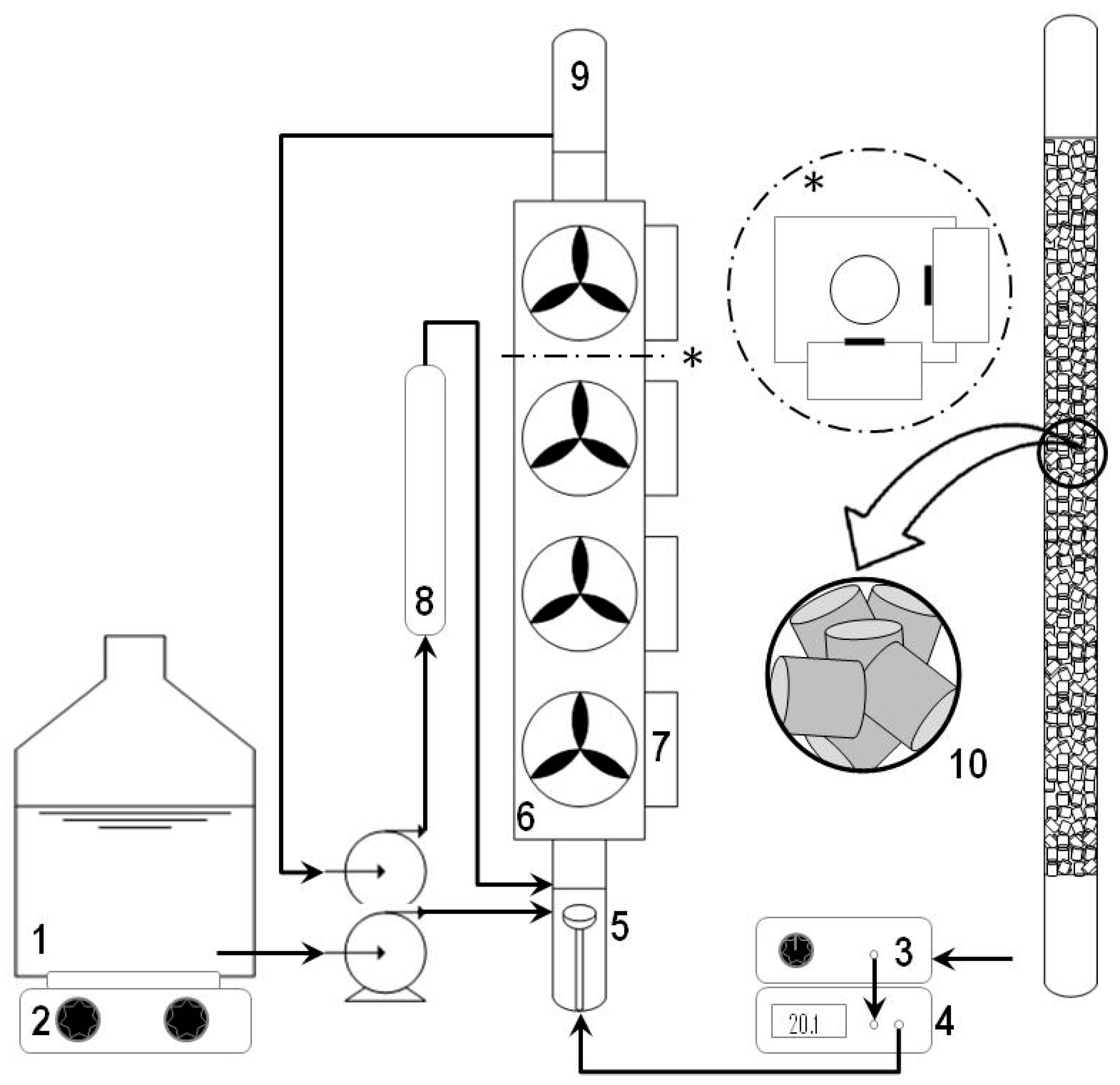 Catalysts 09 00472 g007