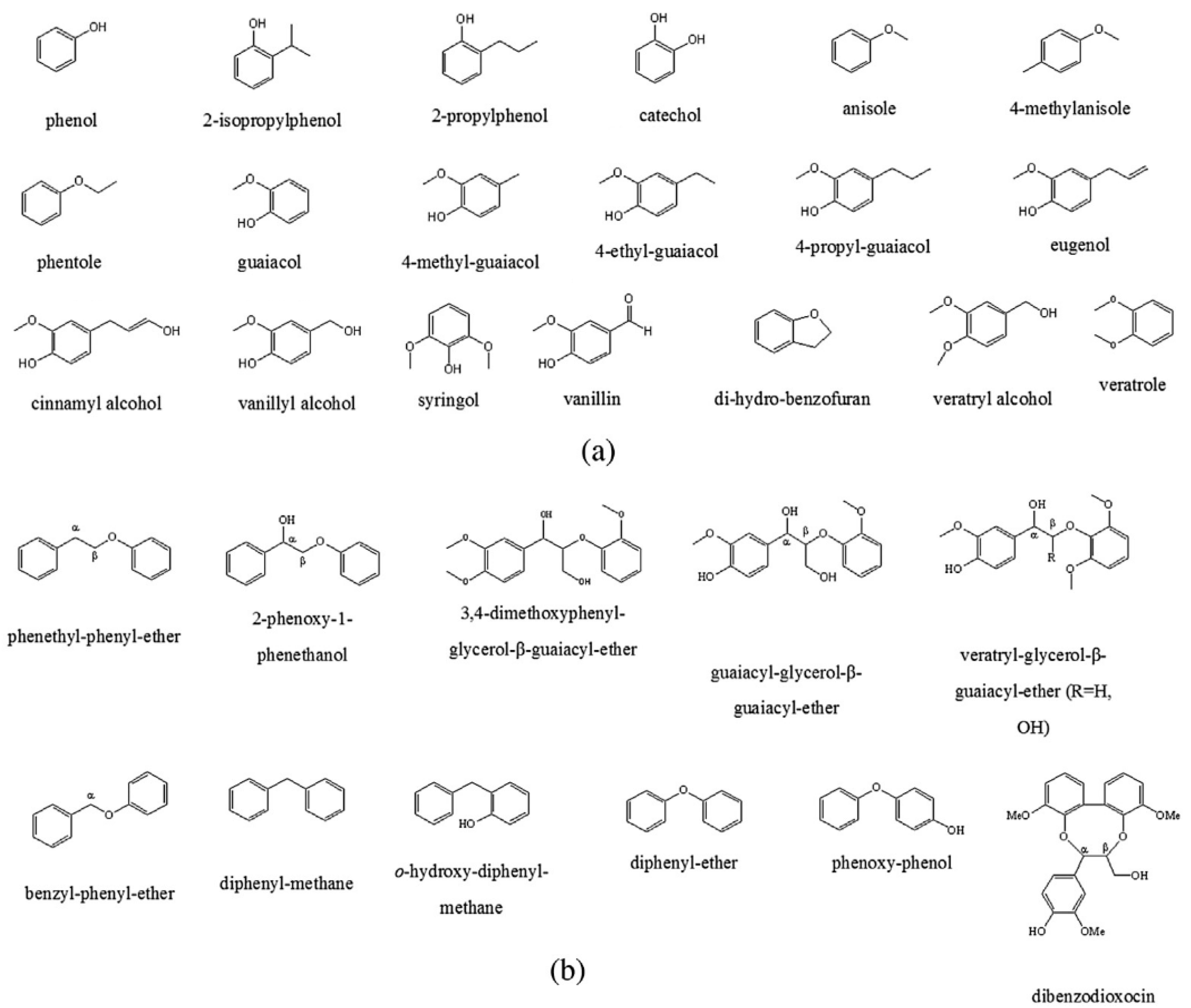 Catalysts 09 00488 g007 Catalysts 09 00488 g007