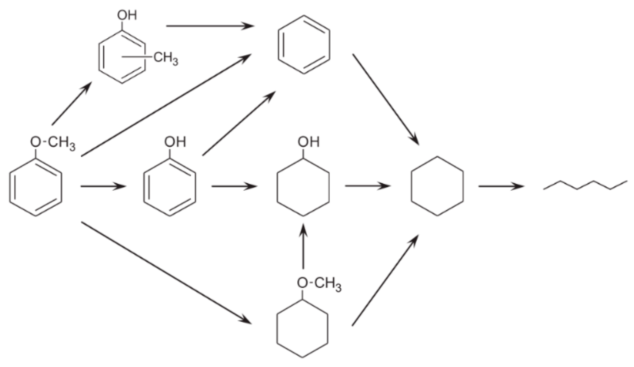 Catalysts 09 00488 g008 Catalysts 09 00488 g008