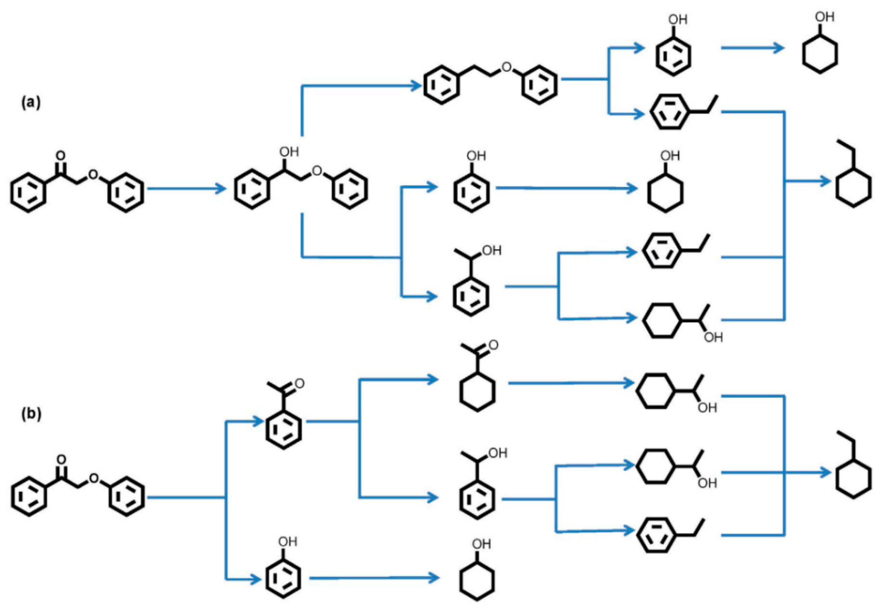 Catalysts 09 00488 g010 Catalysts 09 00488 g010