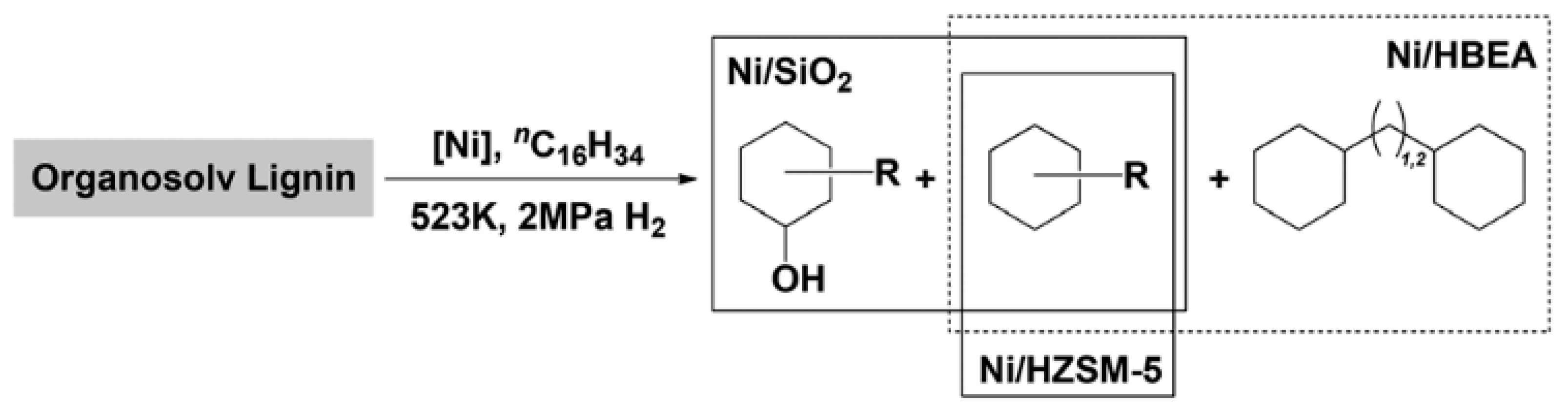 Catalysts 09 00488 g018 Catalysts 09 00488 g018