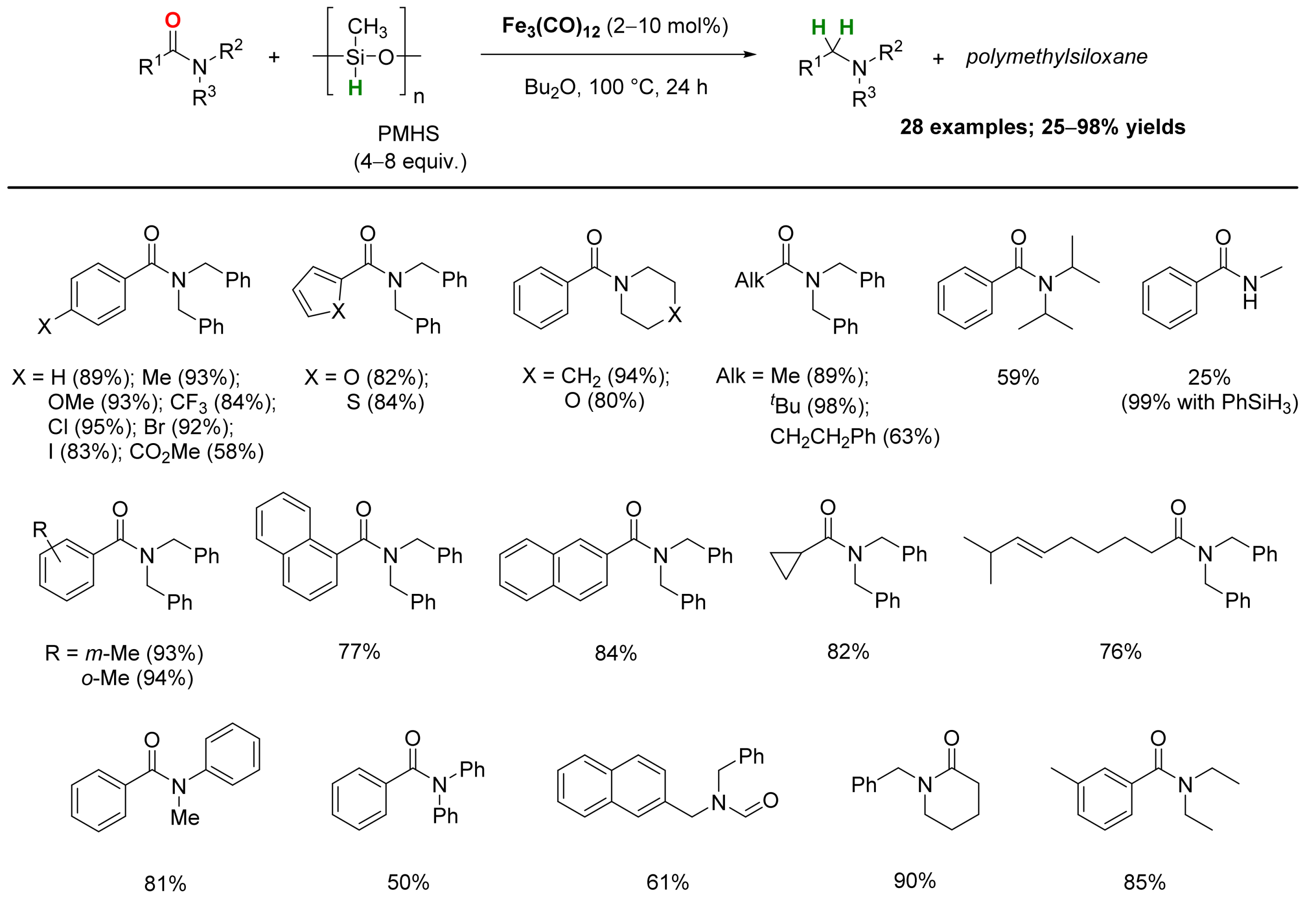 Catalysts 09 00490 sch002