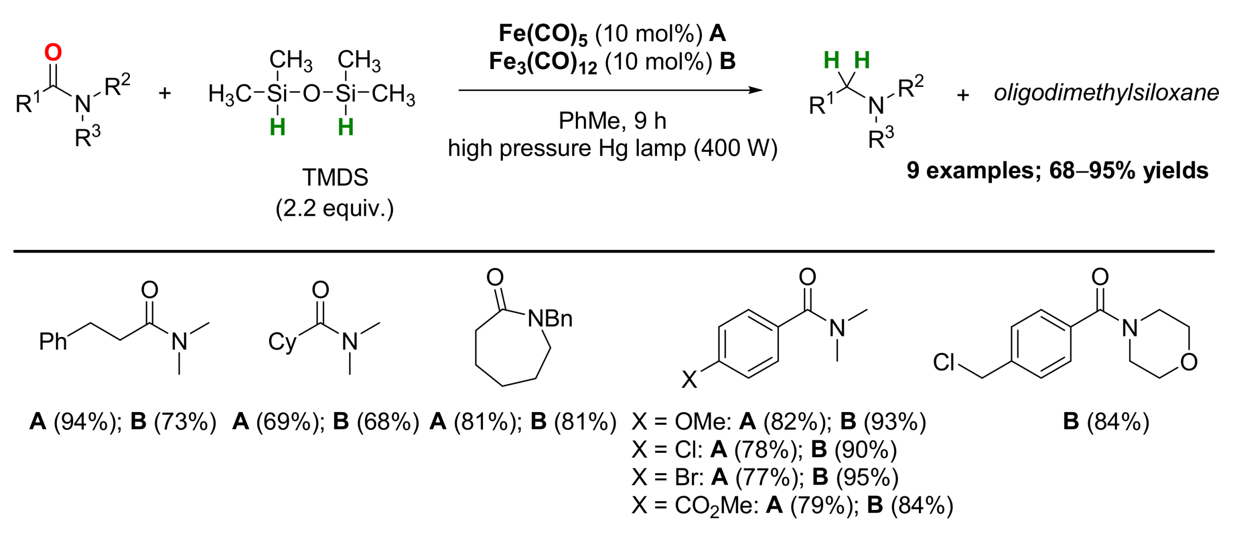 Catalysts 09 00490 sch003