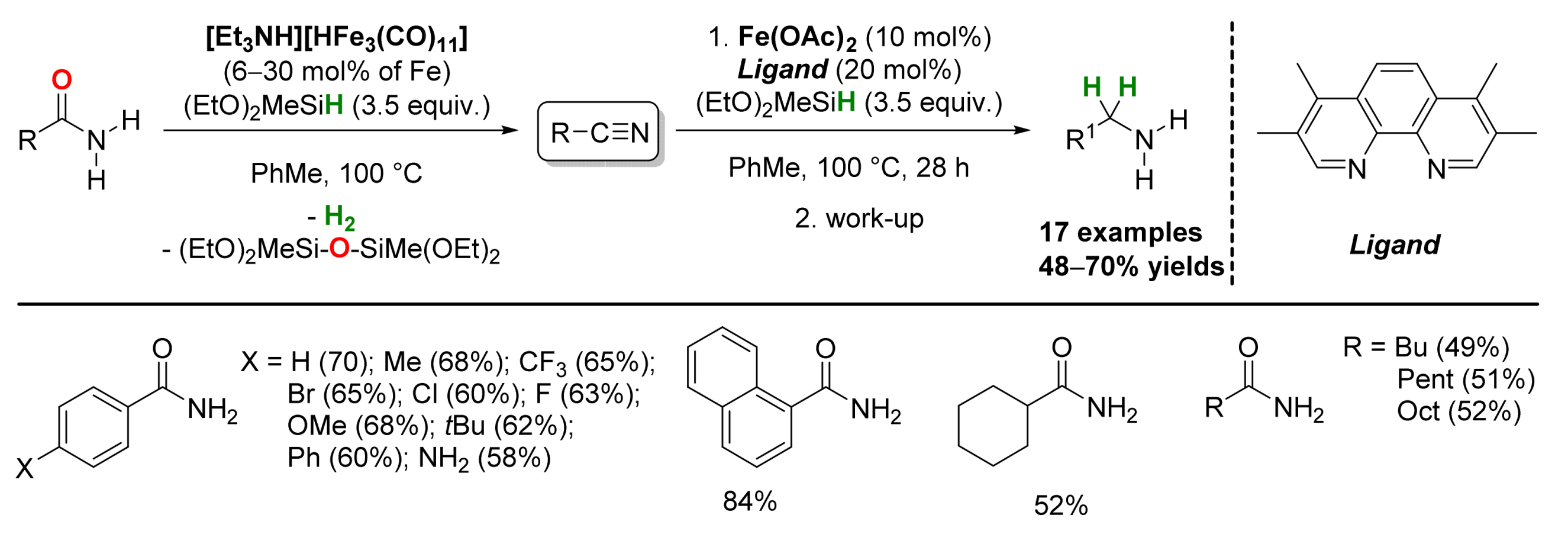 Catalysts 09 00490 sch004