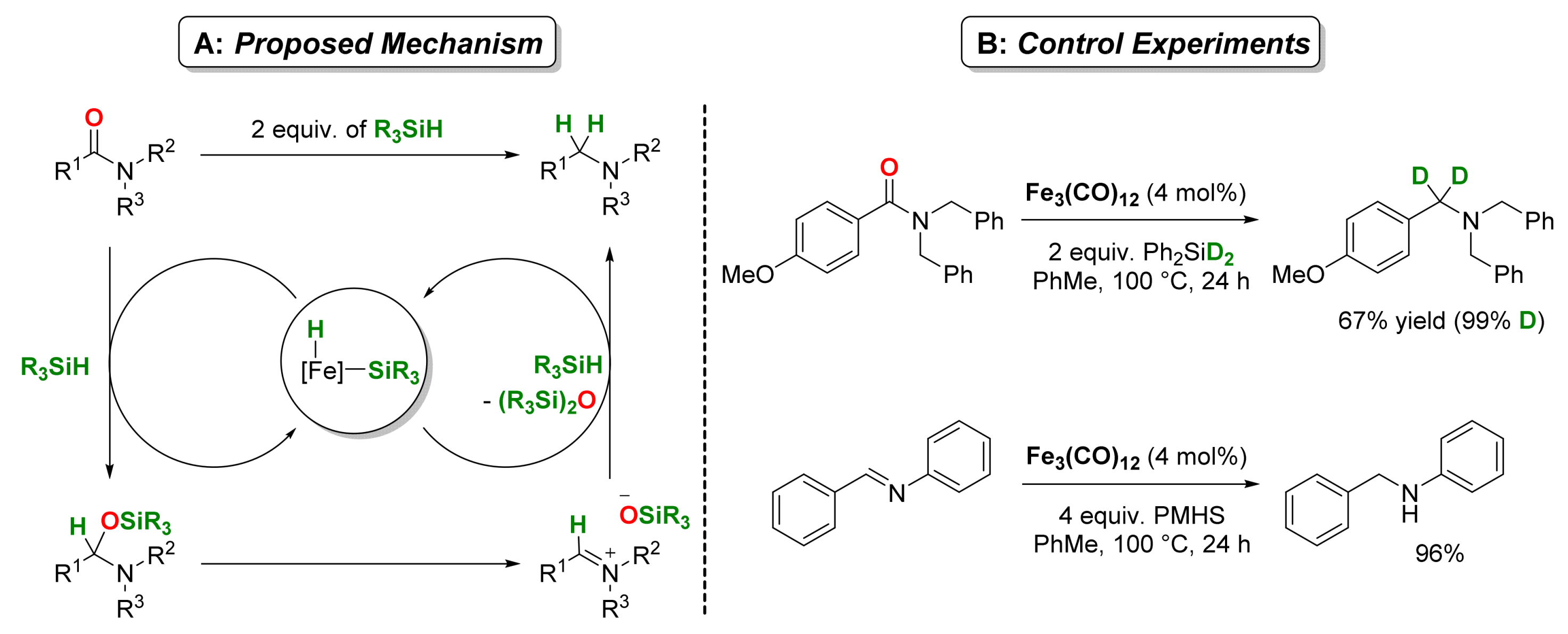 Catalysts 09 00490 sch005